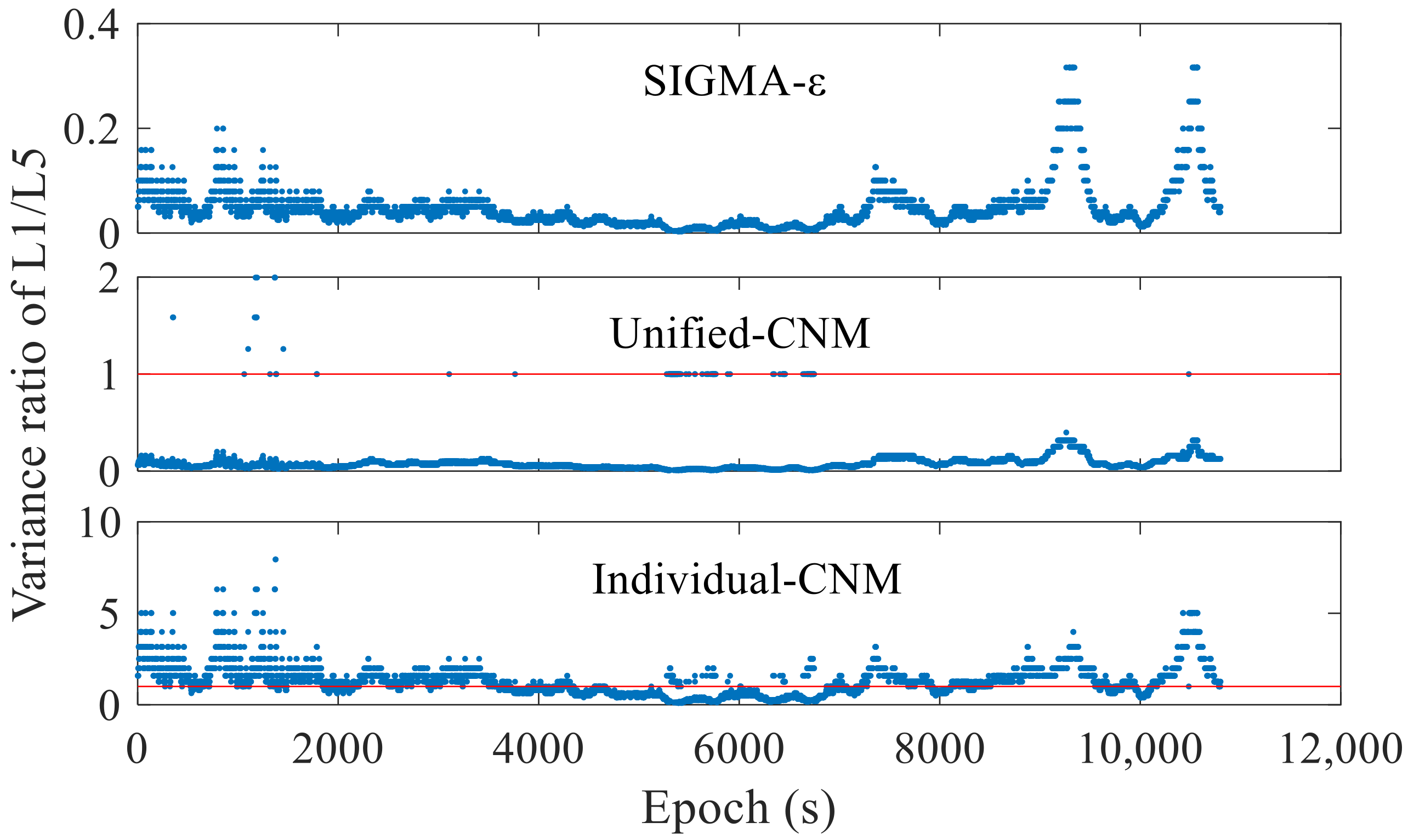 Applsci 12 00435 g006 550