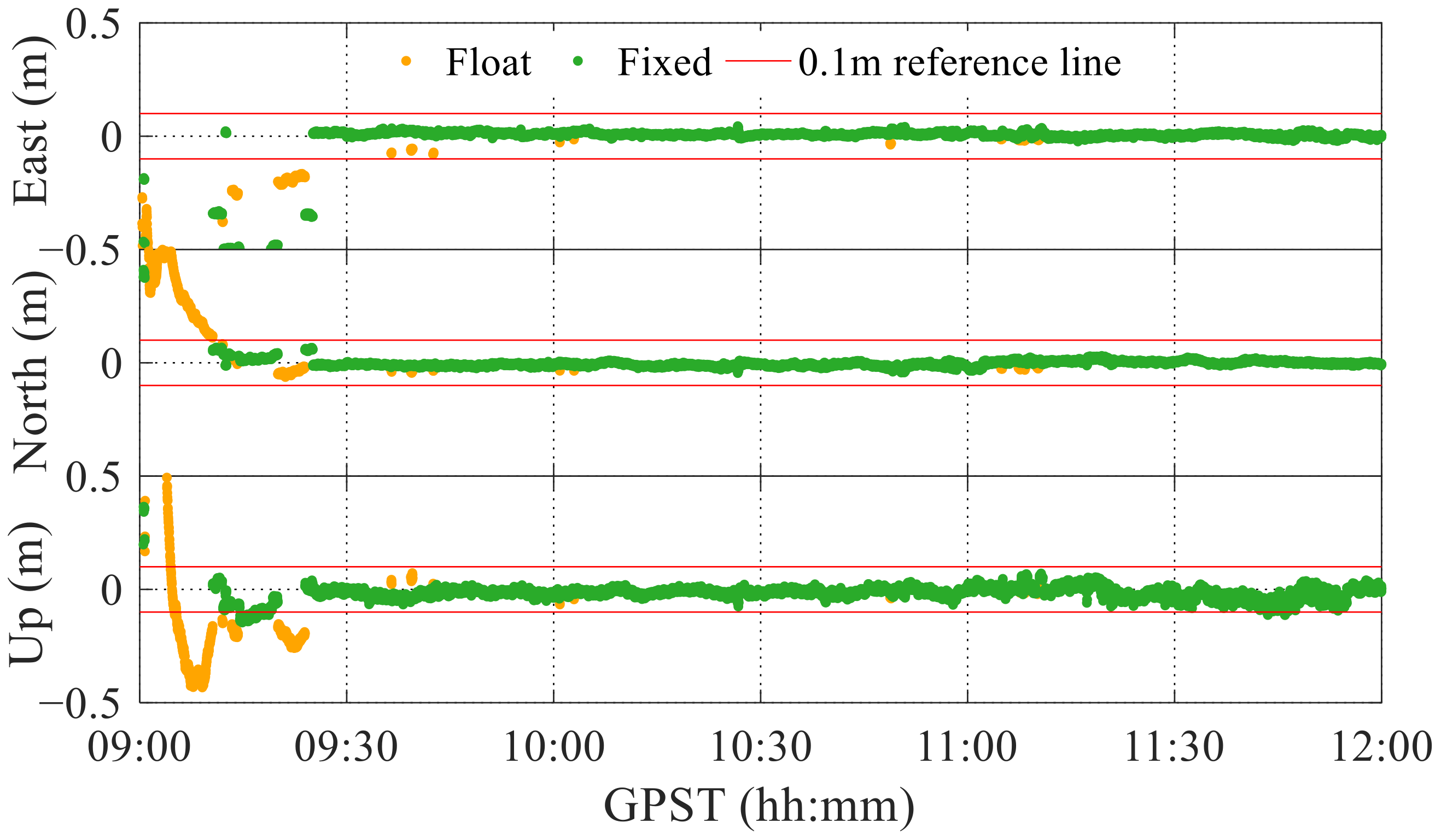 Applsci 12 00435 g008 550