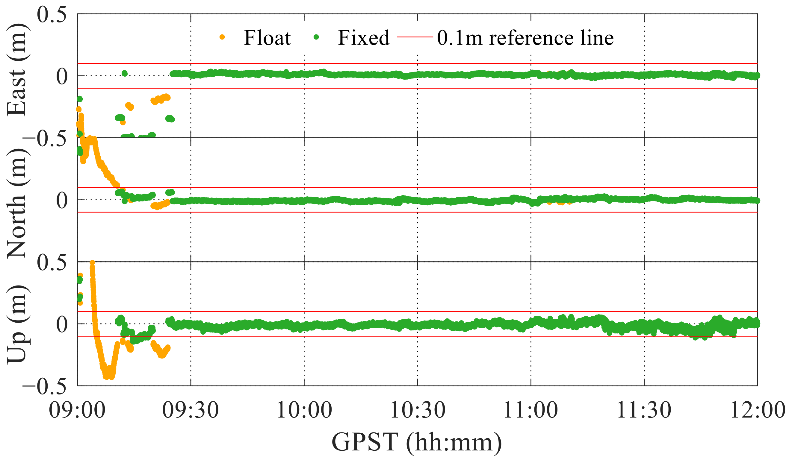 Applsci 12 00435 g010 550