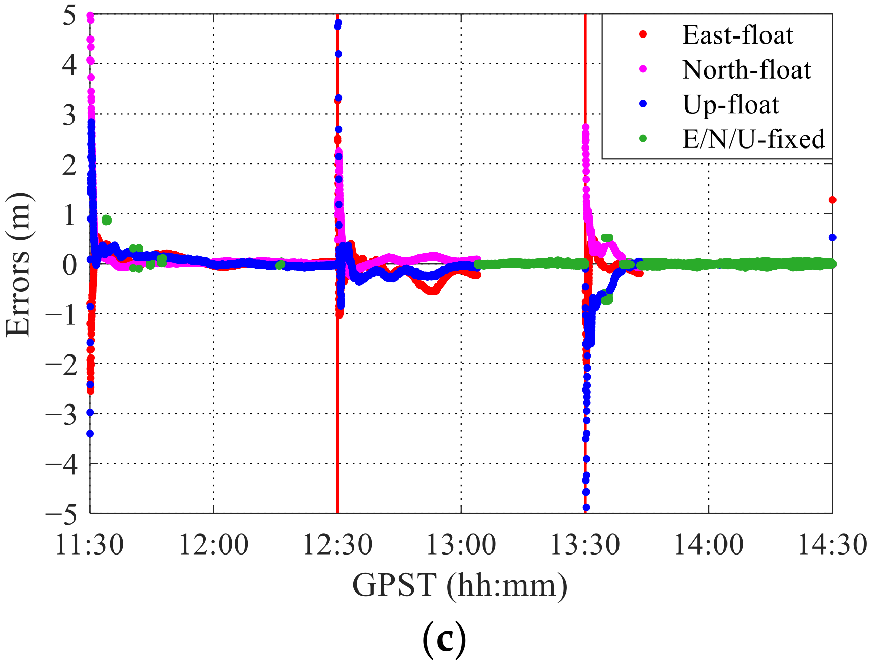 Applsci 12 00435 g013b 550