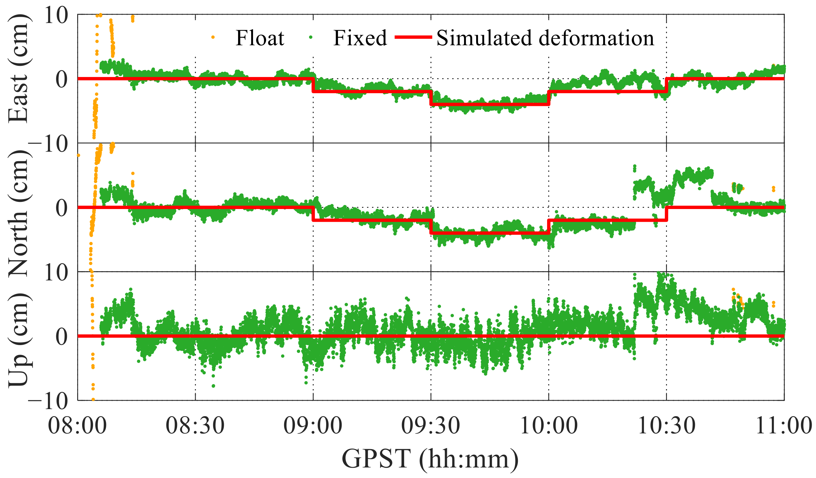 Applsci 12 00435 g015 550