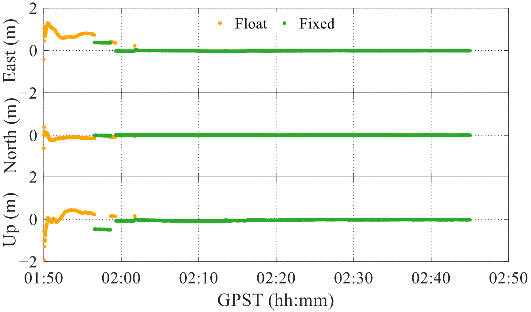 Applsci 12 00435 g017 550