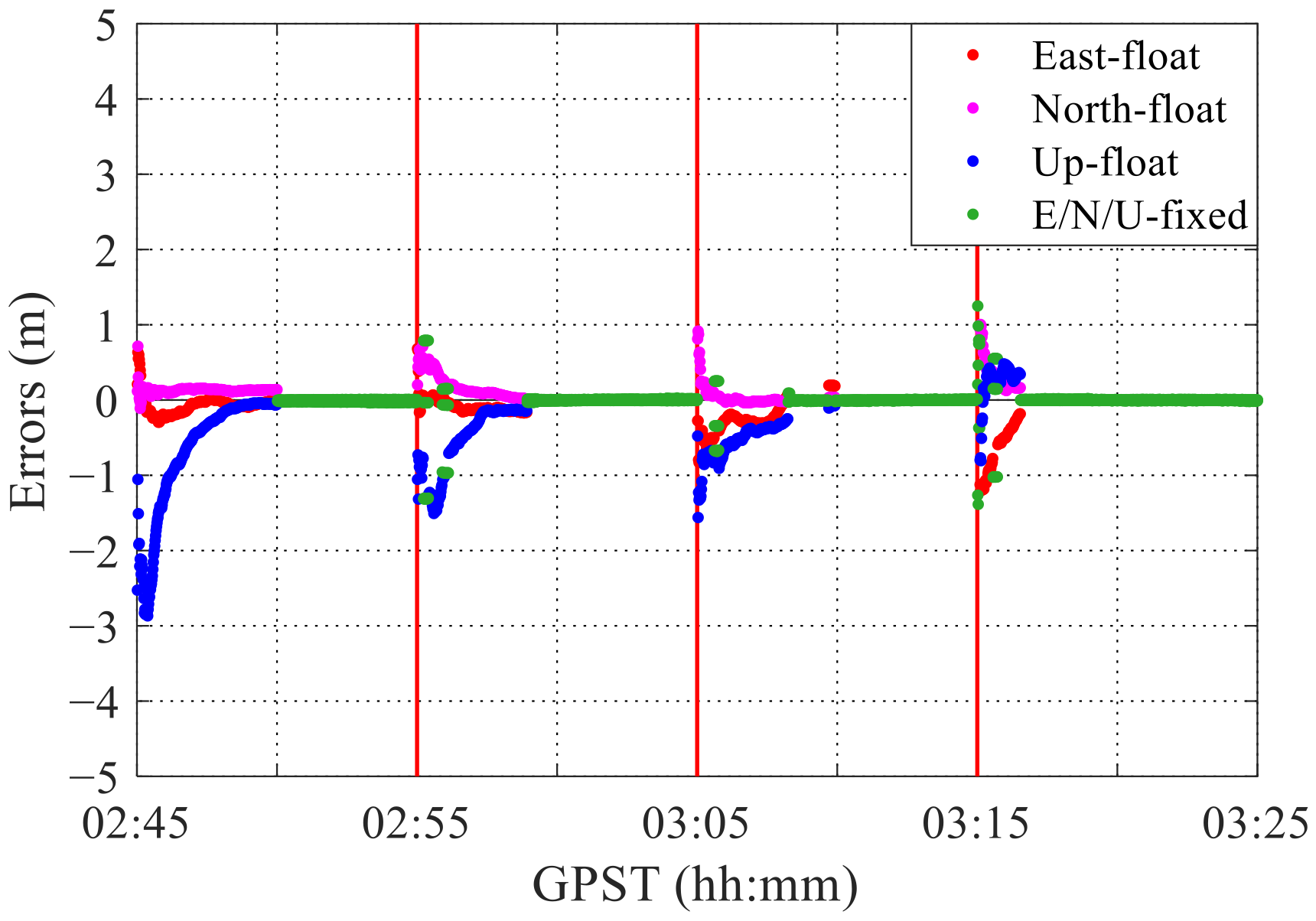 Applsci 12 00435 g018 550