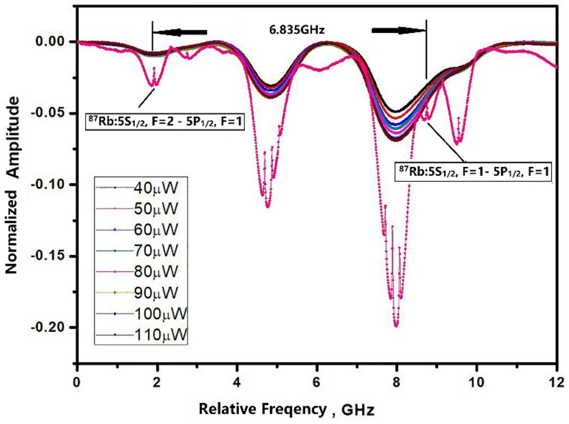 Applsci 12 00436 g006 550