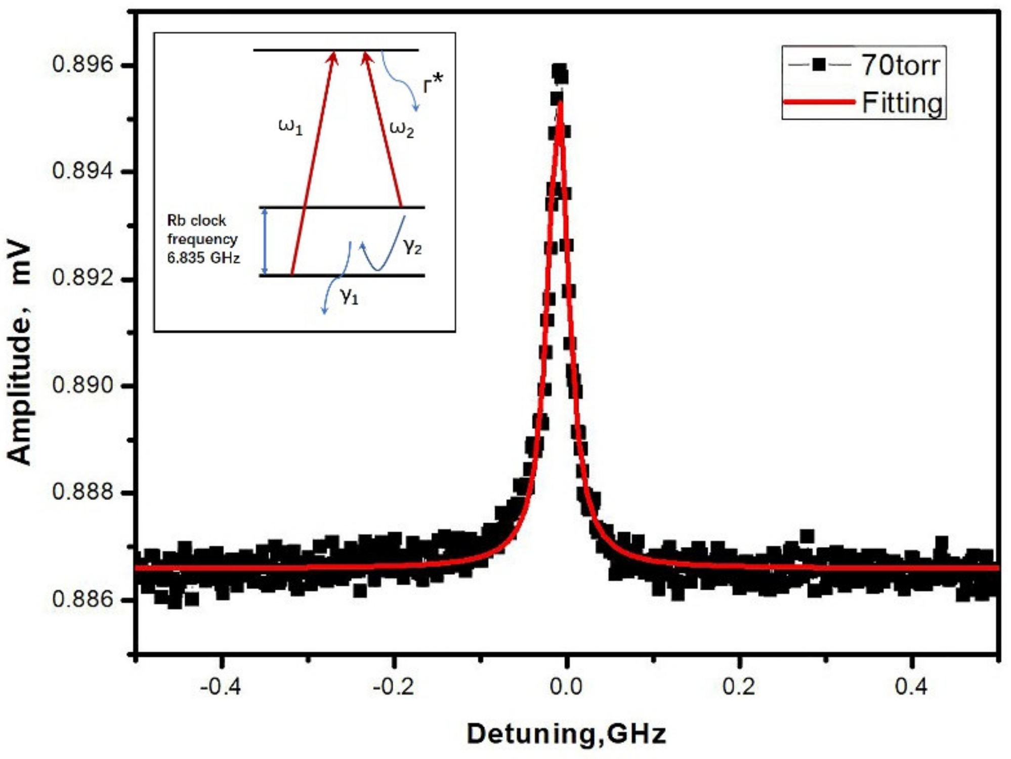 Applsci 12 00436 g007 550