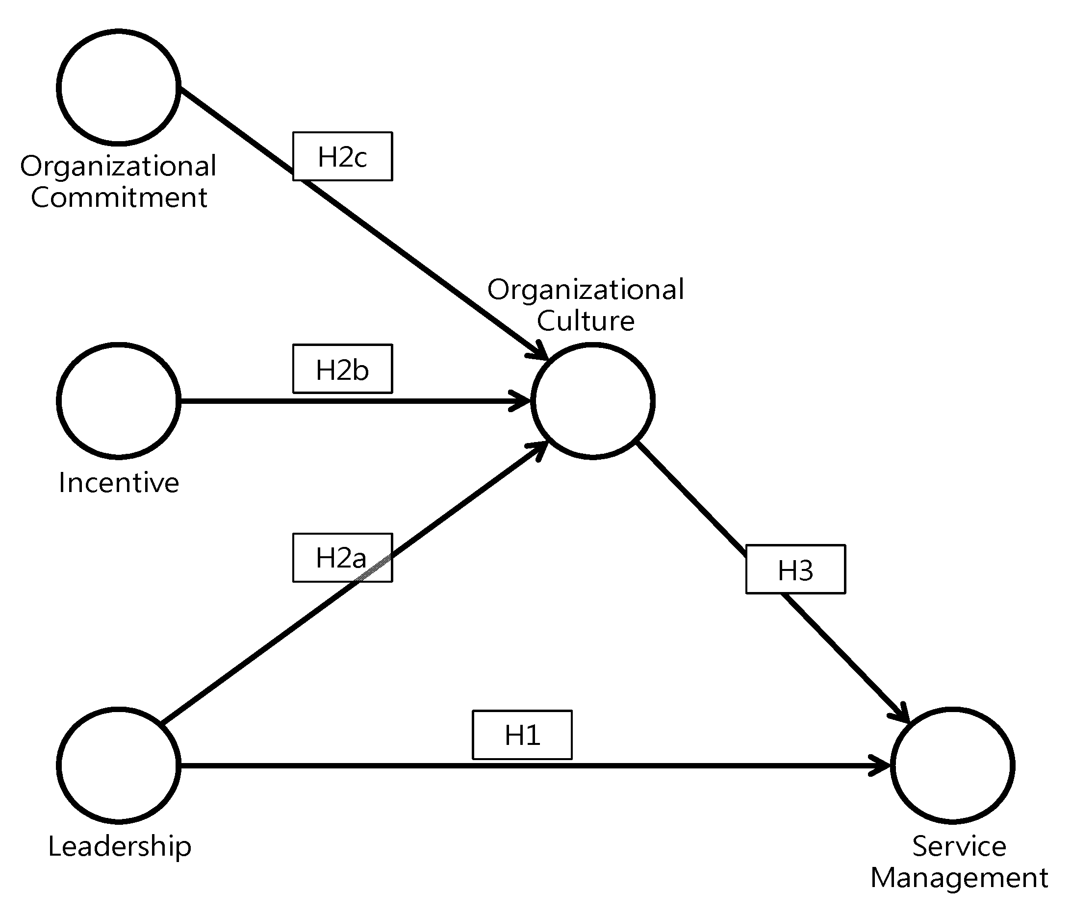 Applsci 12 00437 g003