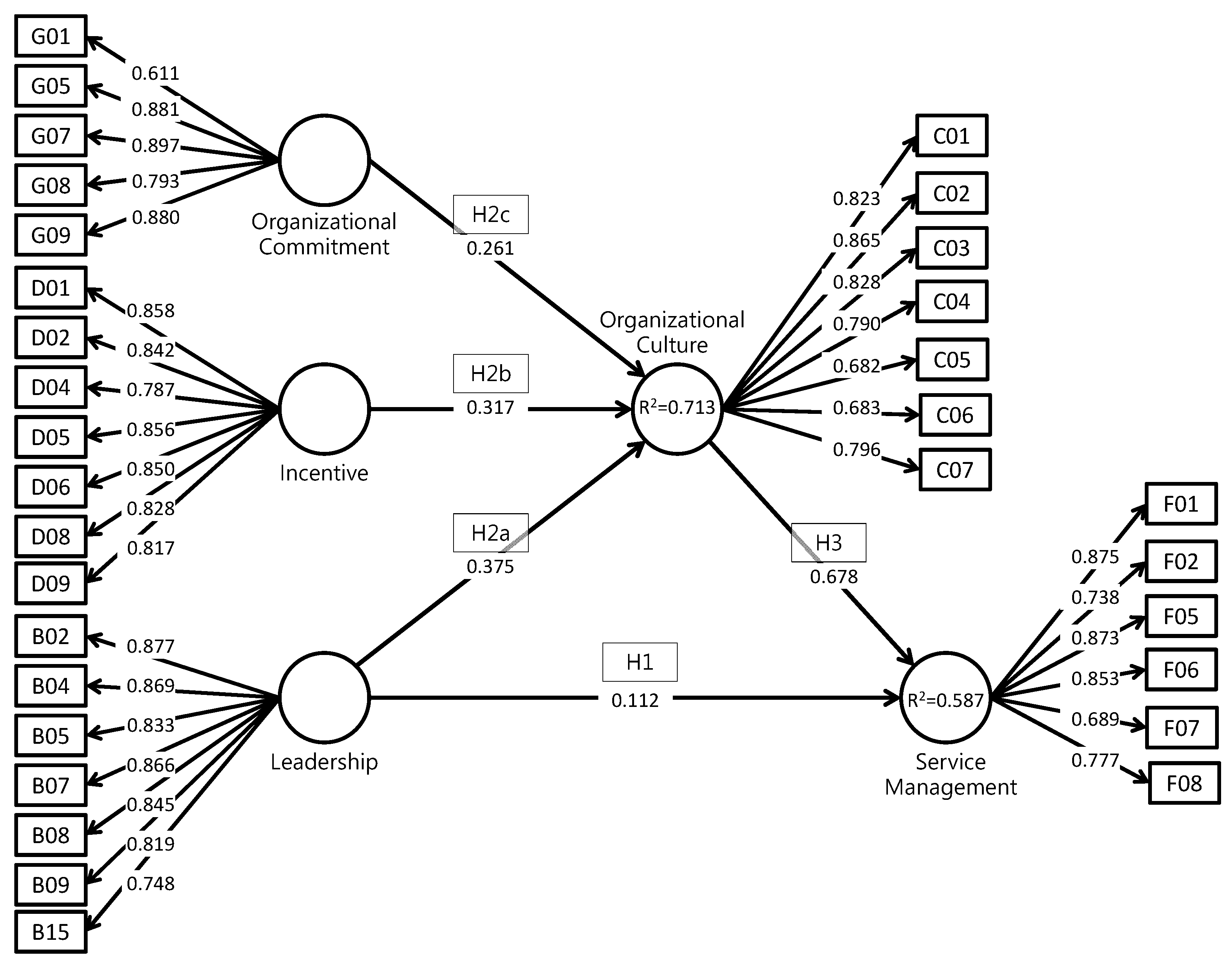 Applsci 12 00437 g004