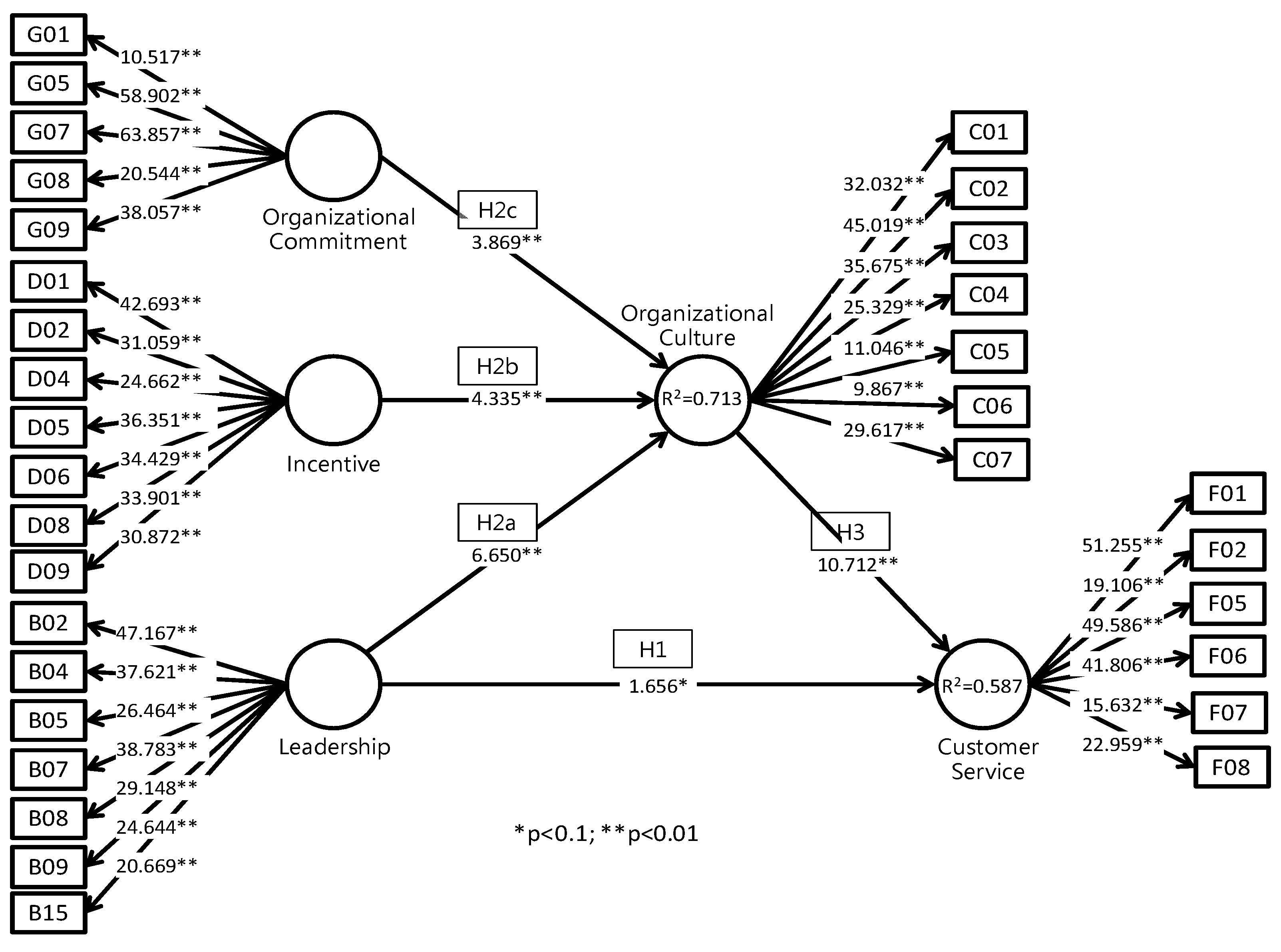 Applsci 12 00437 g005