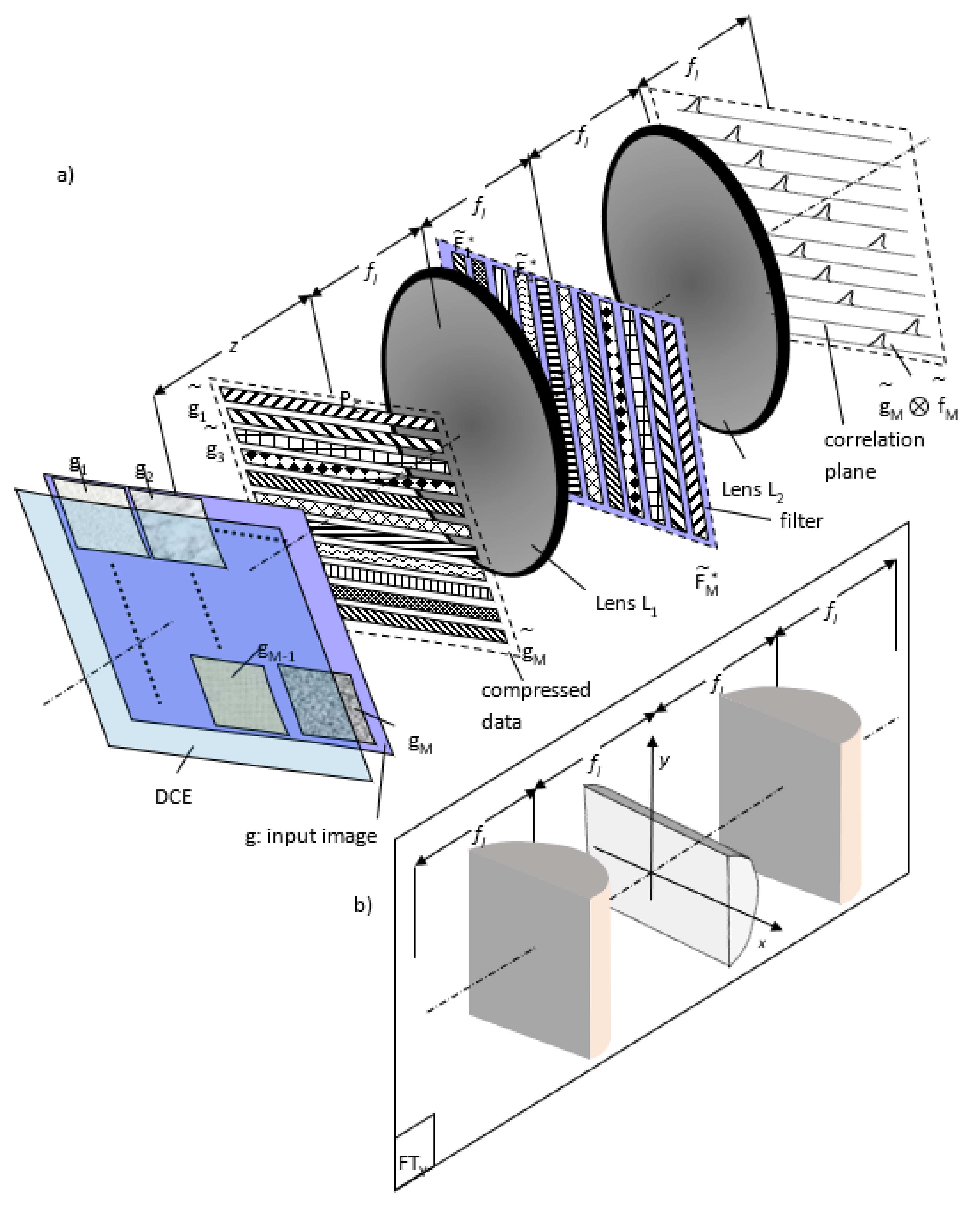 Applsci 12 00439 g004