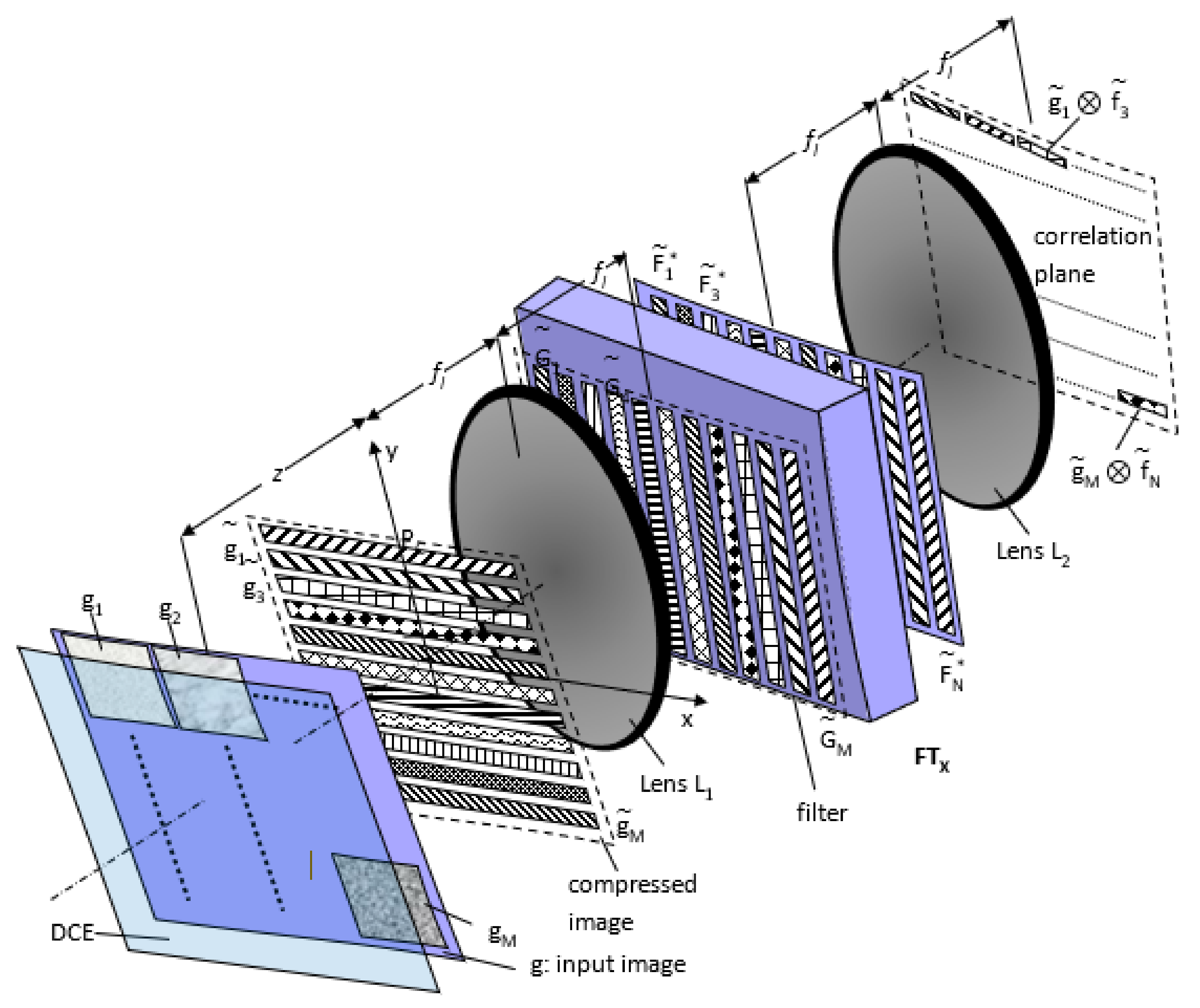 Applsci 12 00439 g005