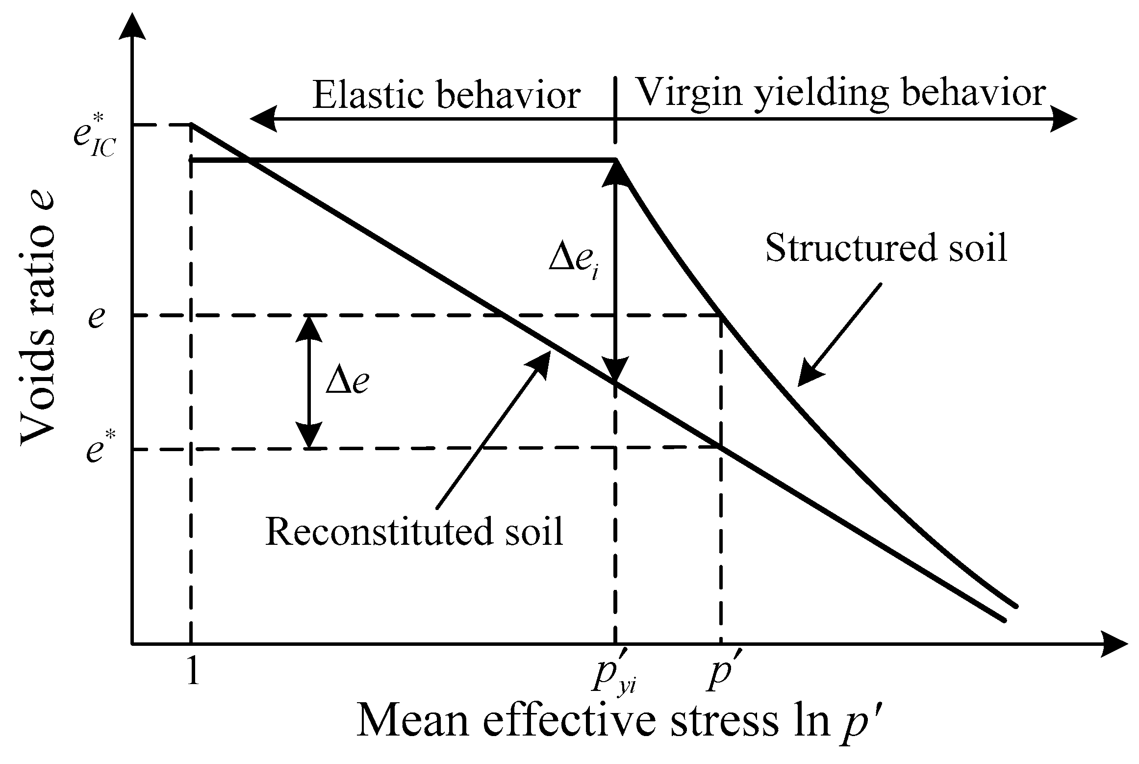 Applsci 12 00440 g001 550