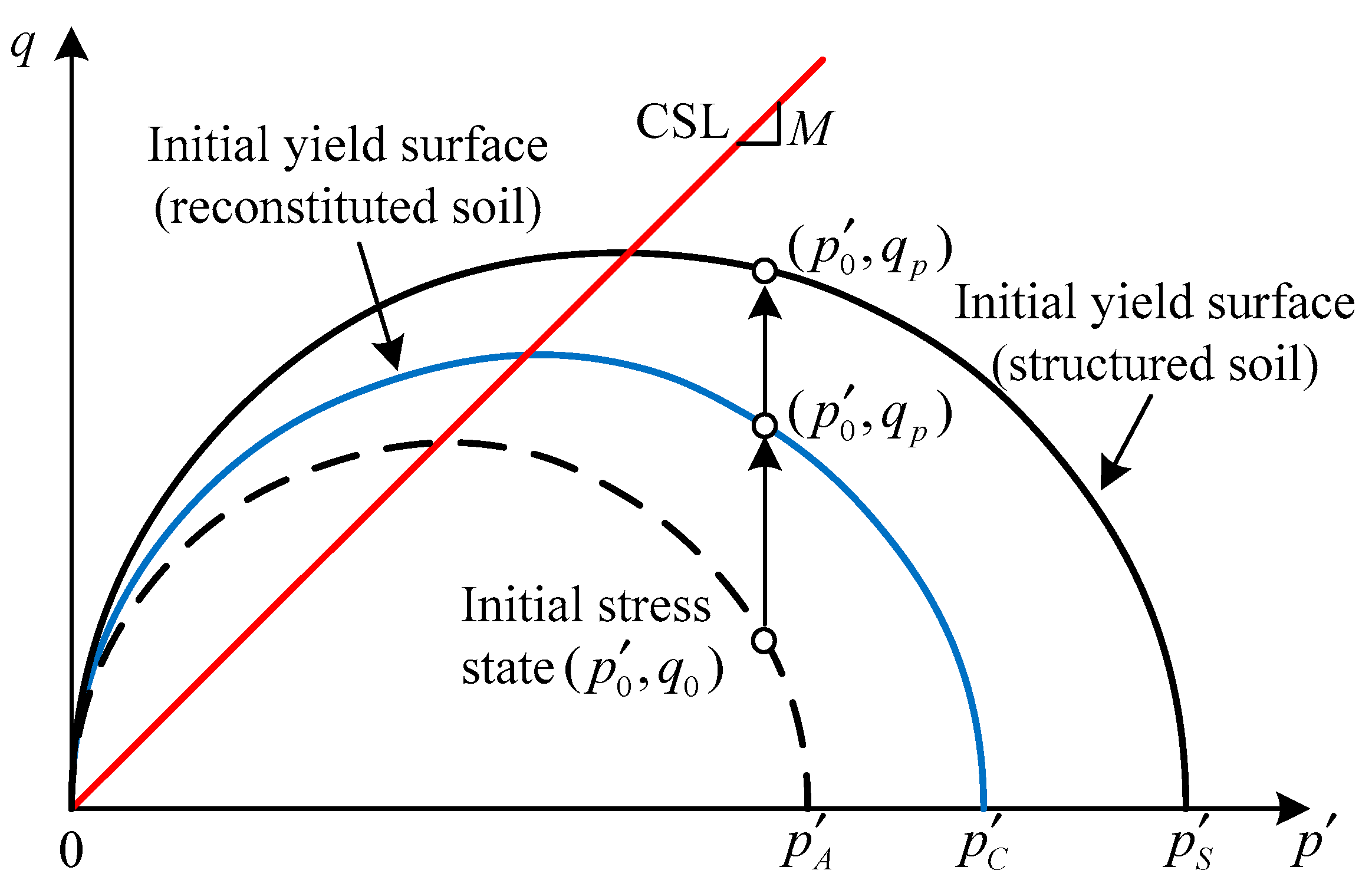 Applsci 12 00440 g004 550