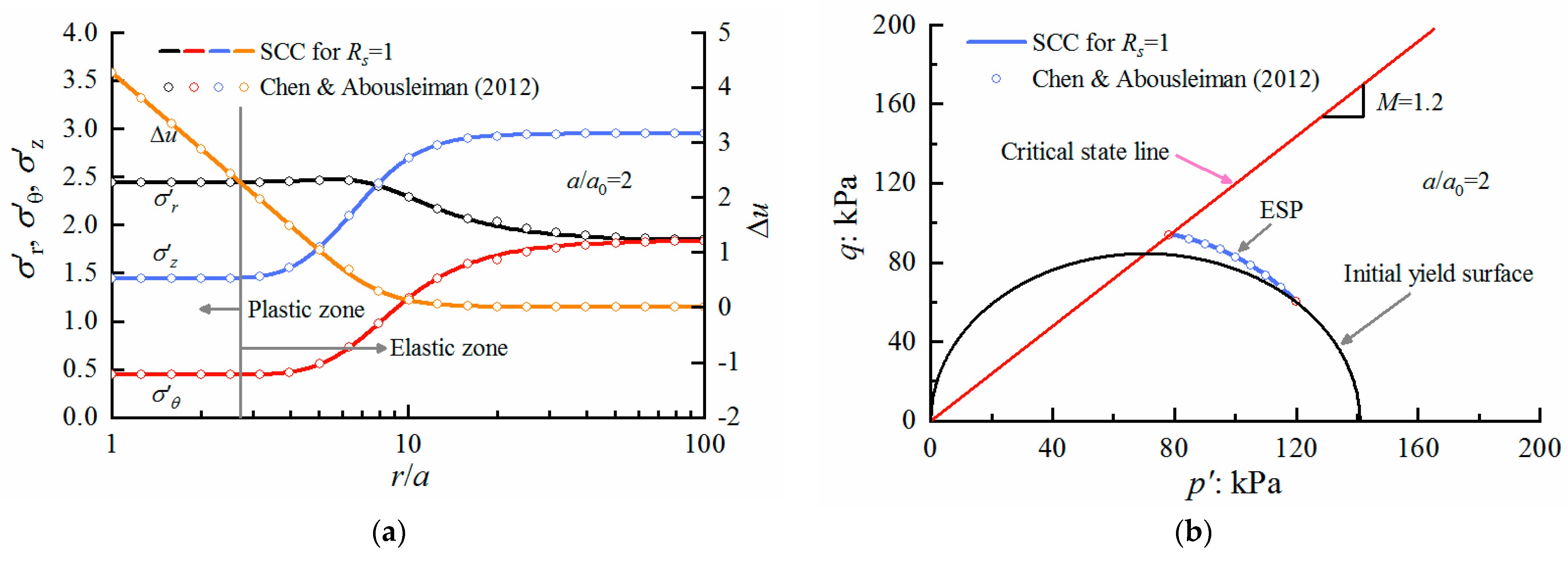 Applsci 12 00440 g006 550