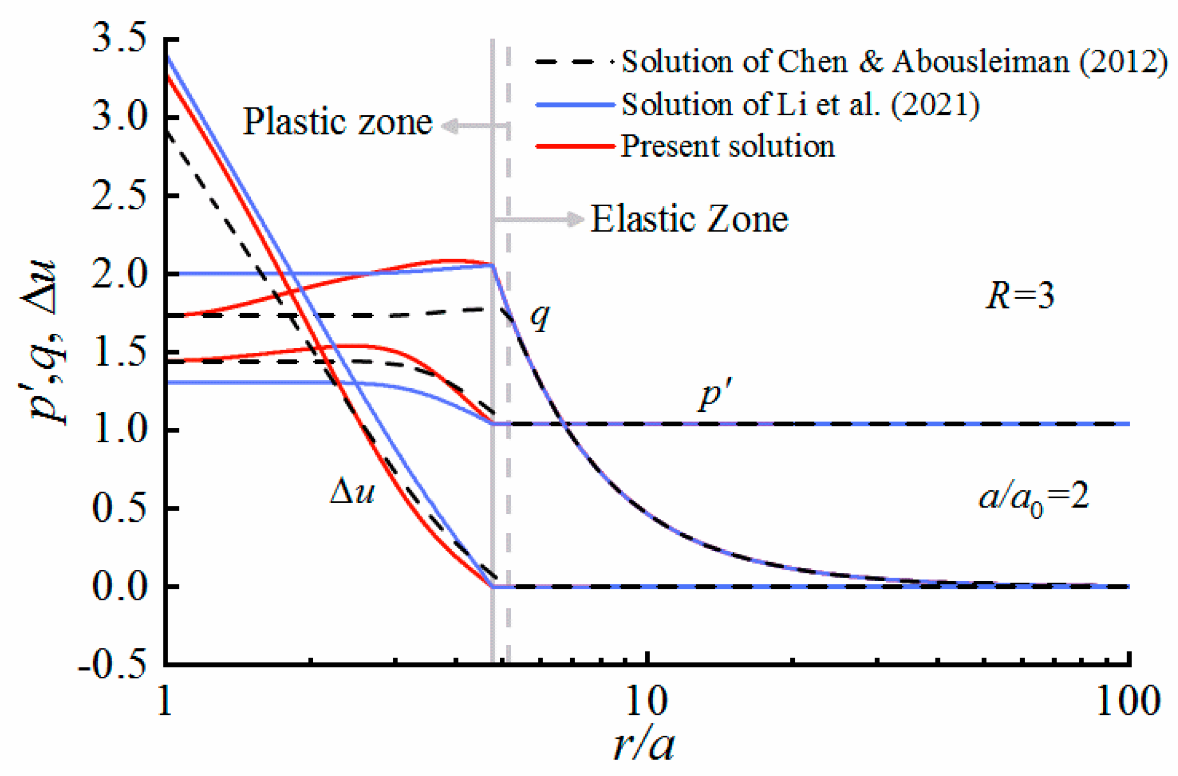 Applsci 12 00440 g007 550