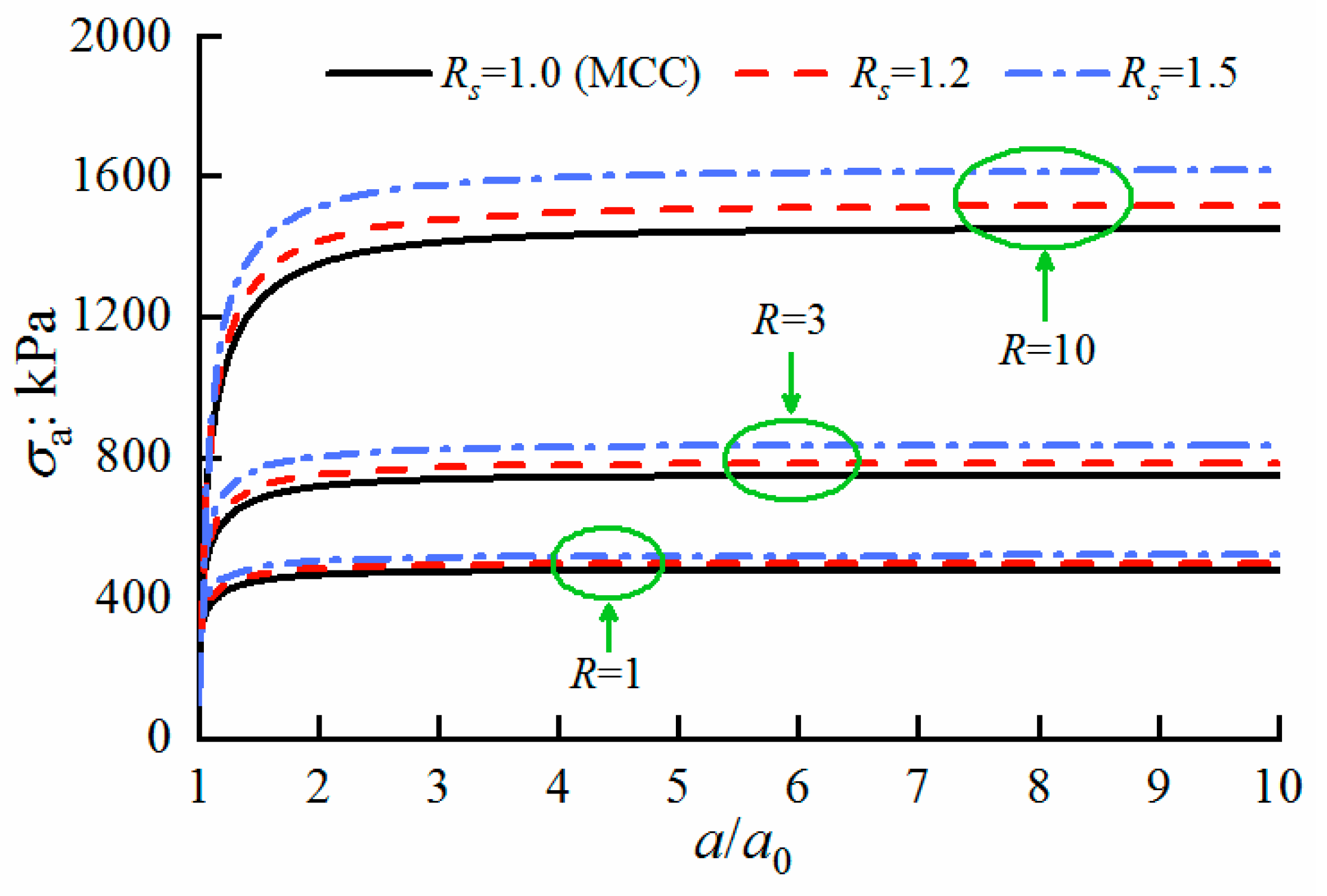 Applsci 12 00440 g008 550