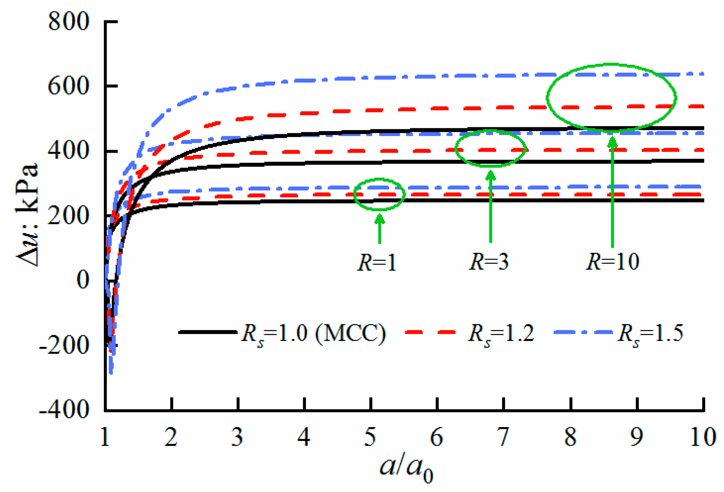 Applsci 12 00440 g009 550