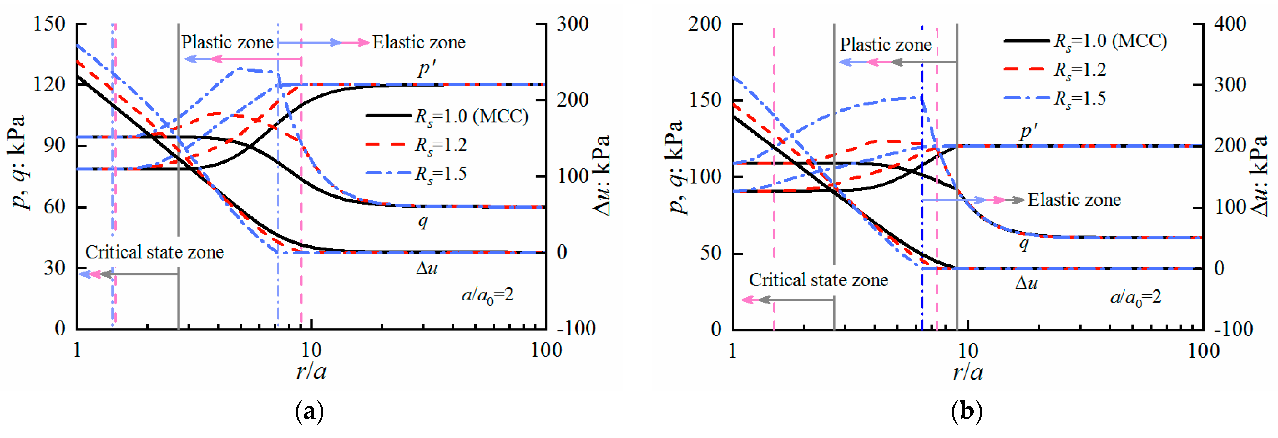 Applsci 12 00440 g012a 550