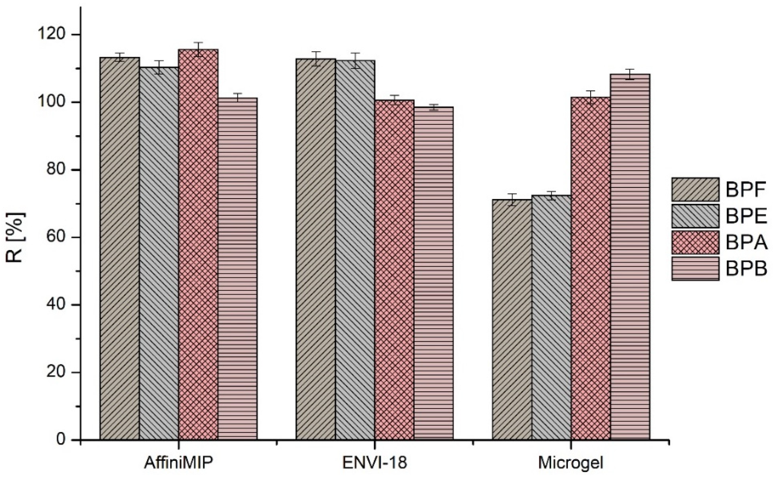 Applsci 12 00441 g005 550
