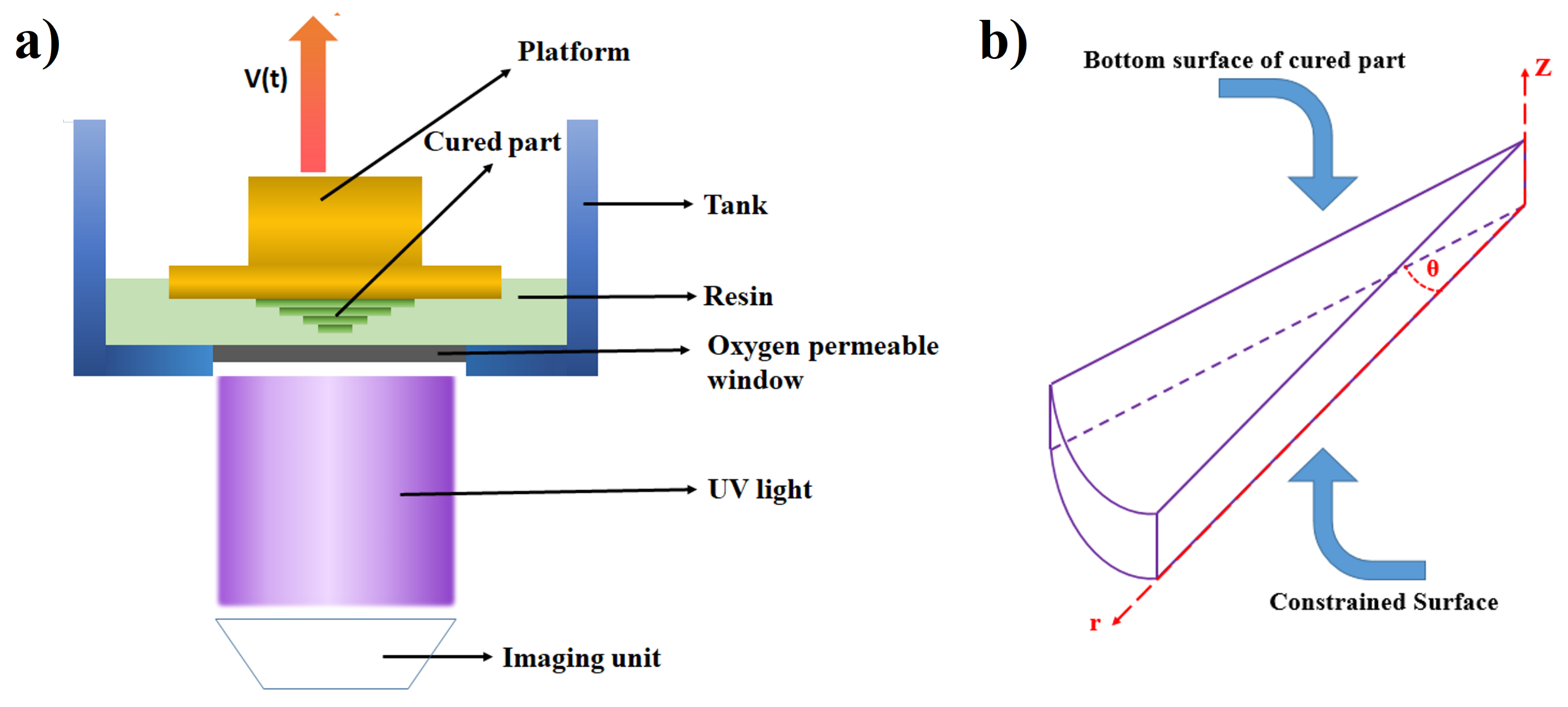 Applsci 12 00442 g001 550