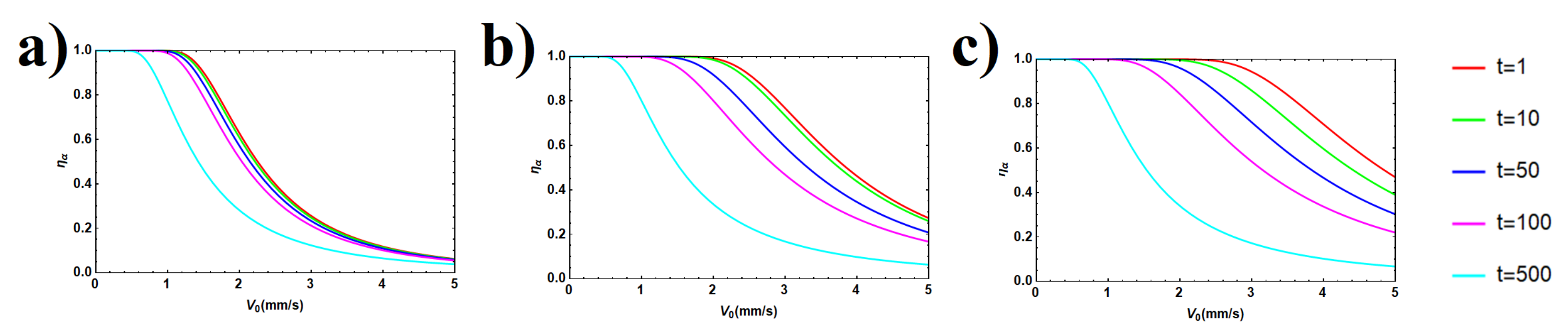 Applsci 12 00442 g003 550
