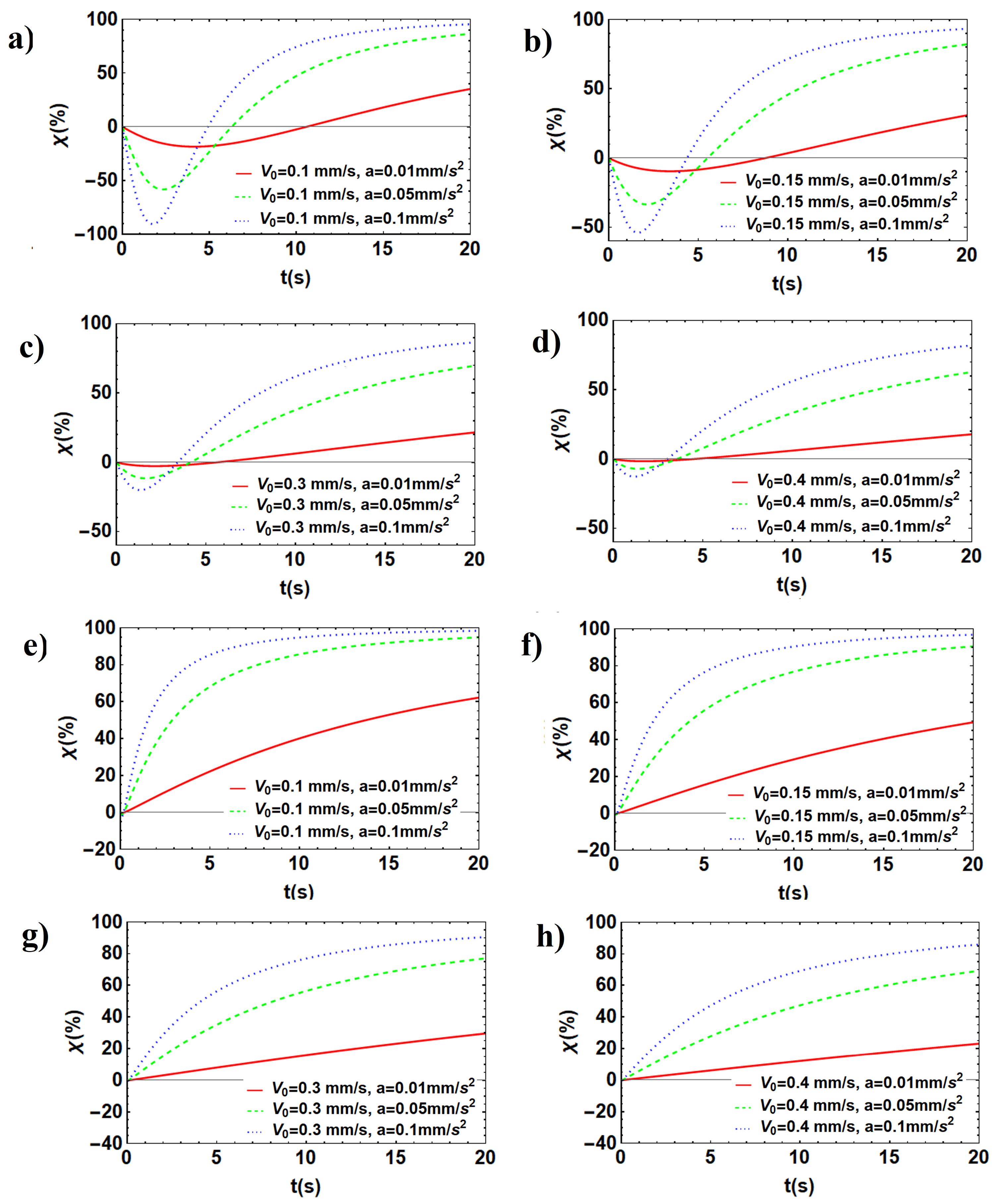Applsci 12 00442 g004 550