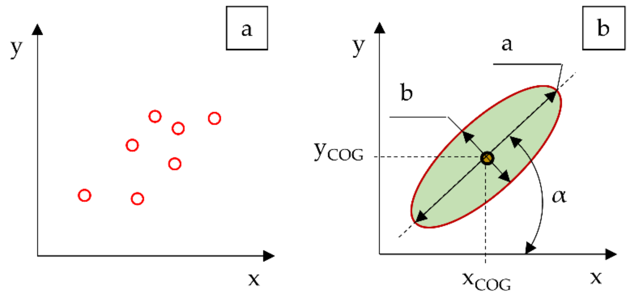 Applsci 12 00445 g001