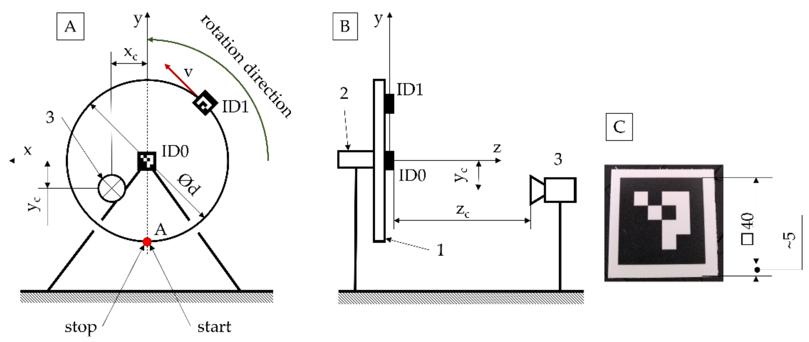 Applsci 12 00445 g004
