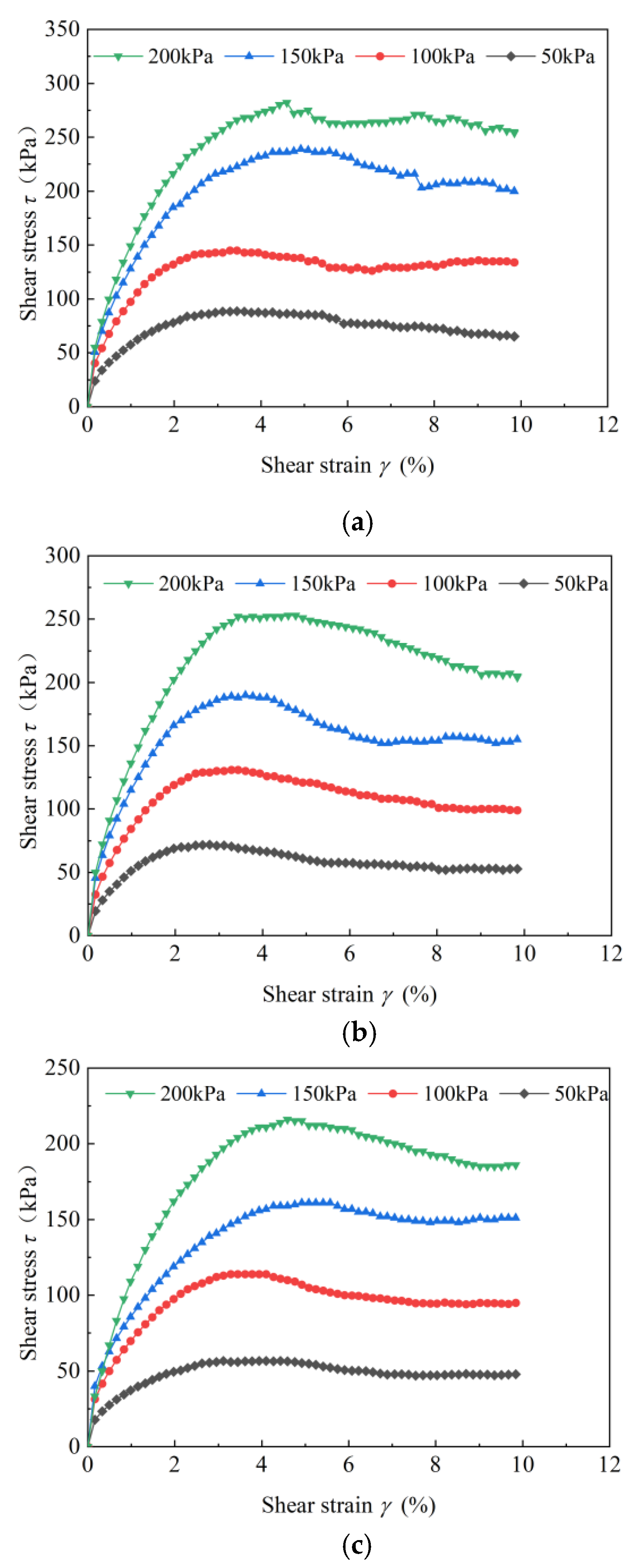 Applsci 12 00447 g006