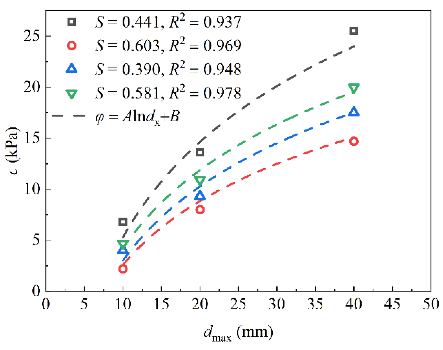 Applsci 12 00447 g008