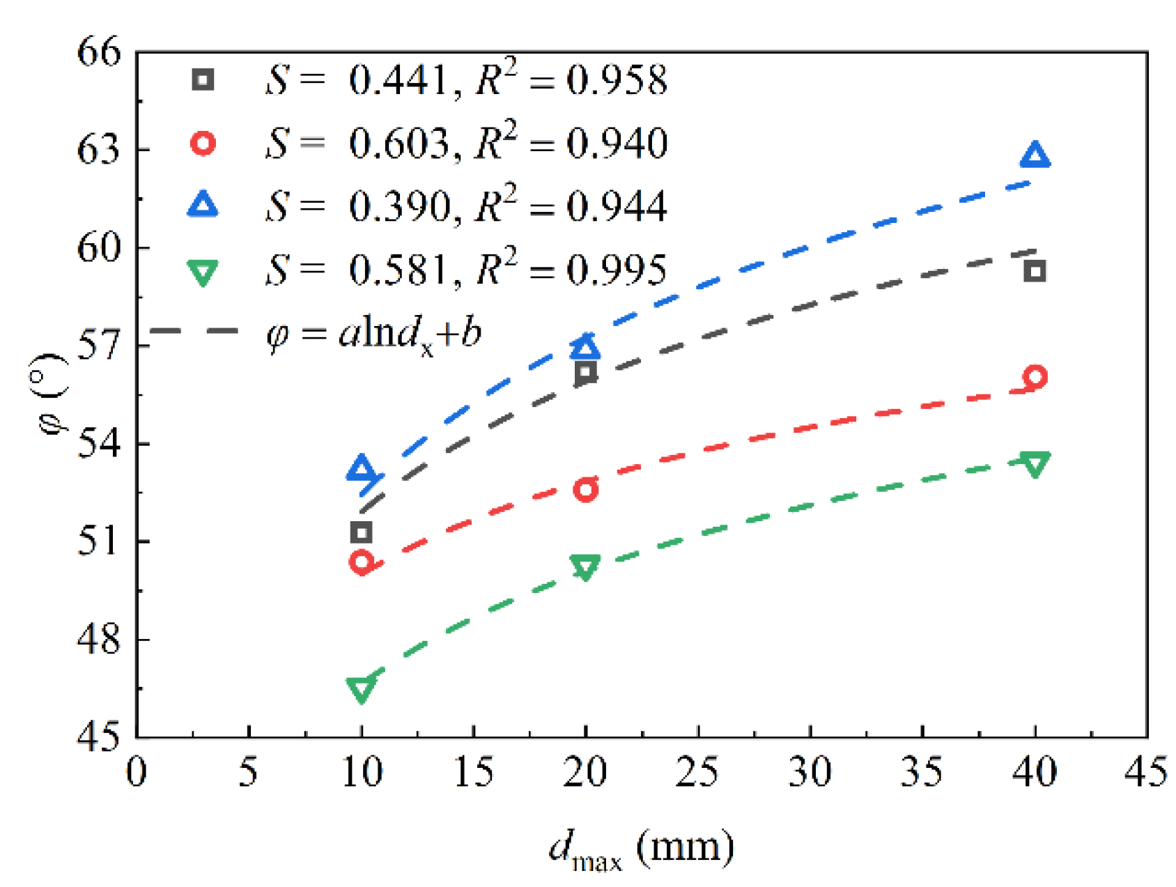 Applsci 12 00447 g009