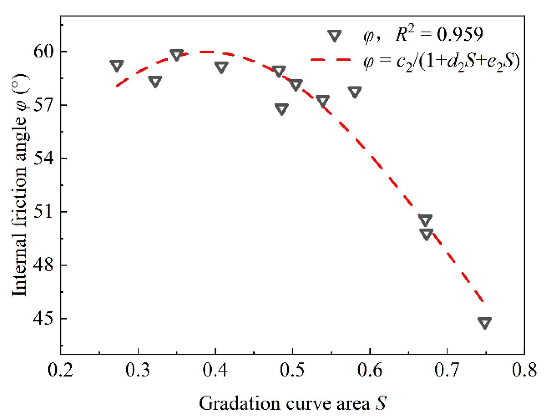 Applsci 12 00447 g011