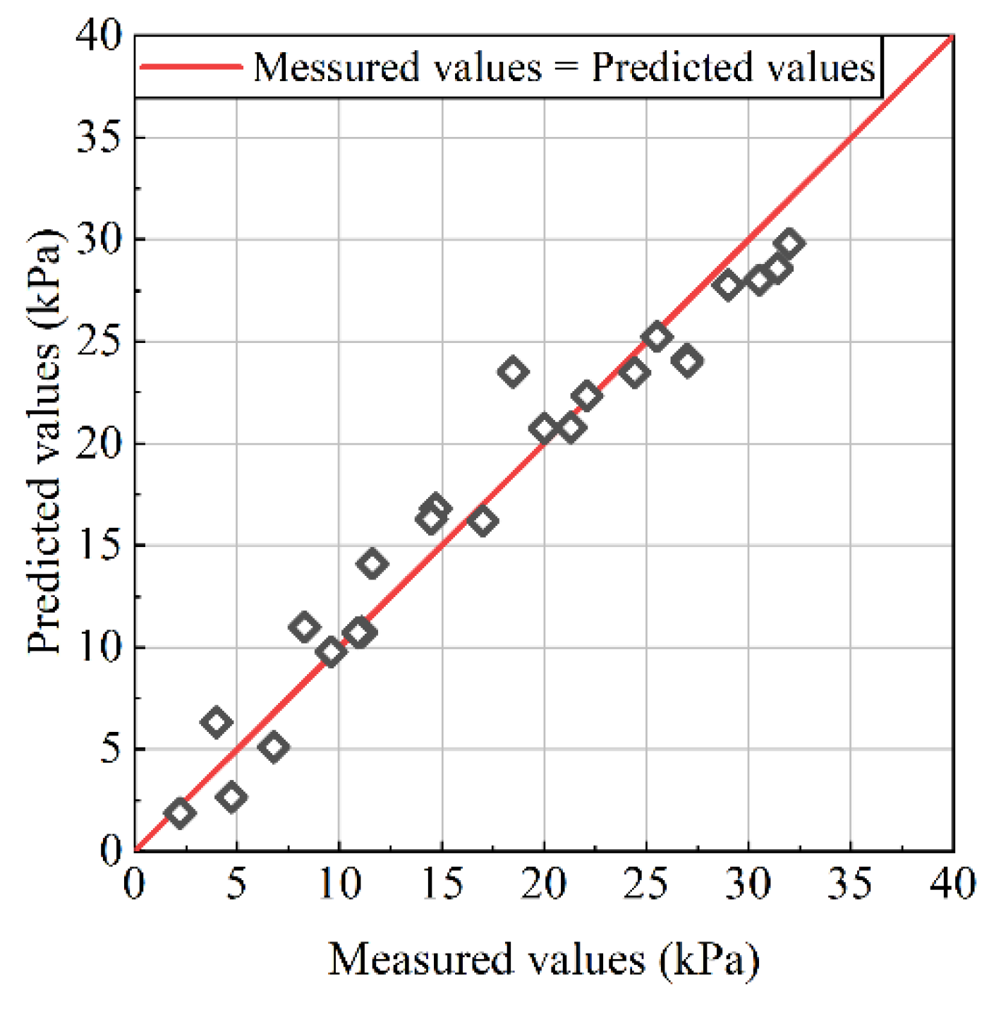 Applsci 12 00447 g012