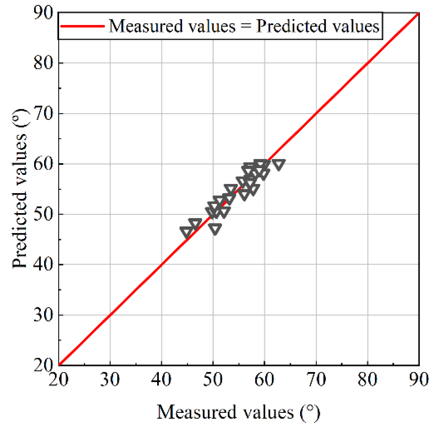 Applsci 12 00447 g013