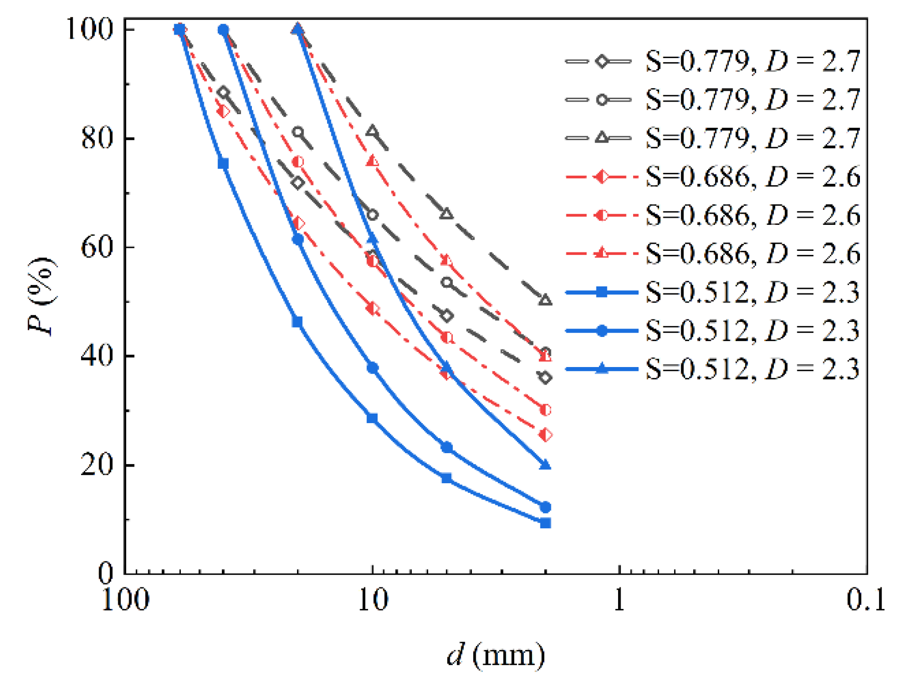 Applsci 12 00447 g014