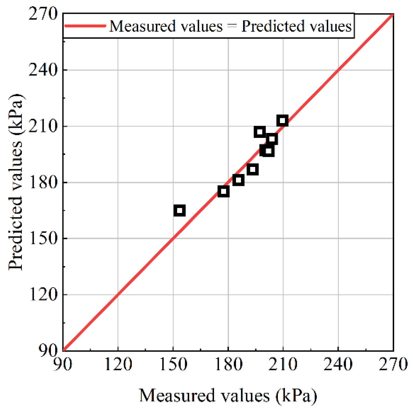Applsci 12 00447 g015