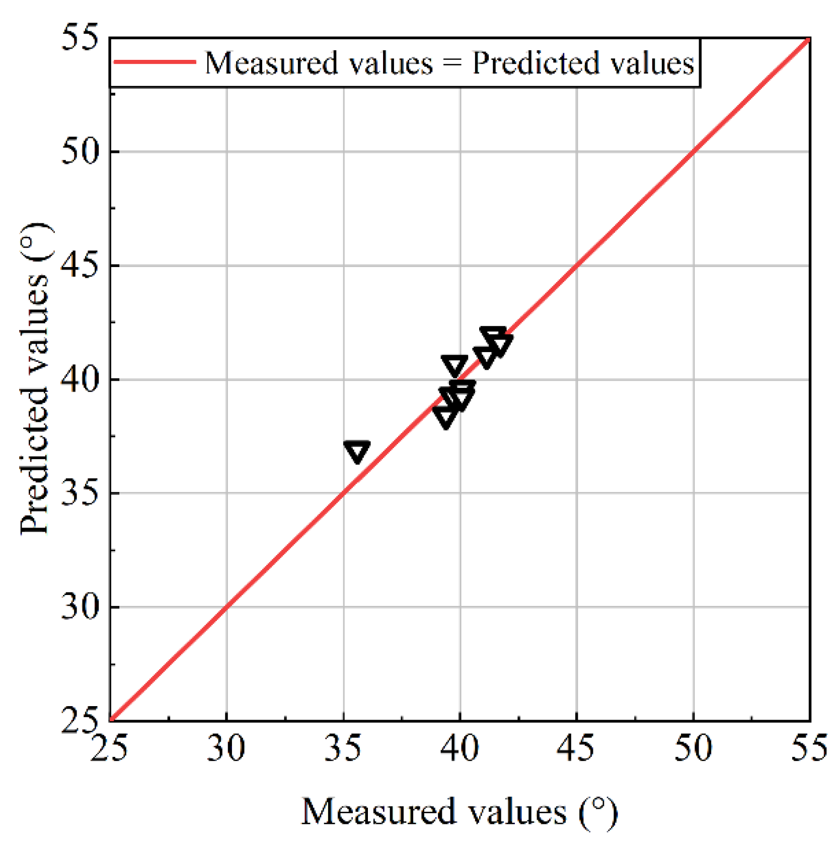 Applsci 12 00447 g016