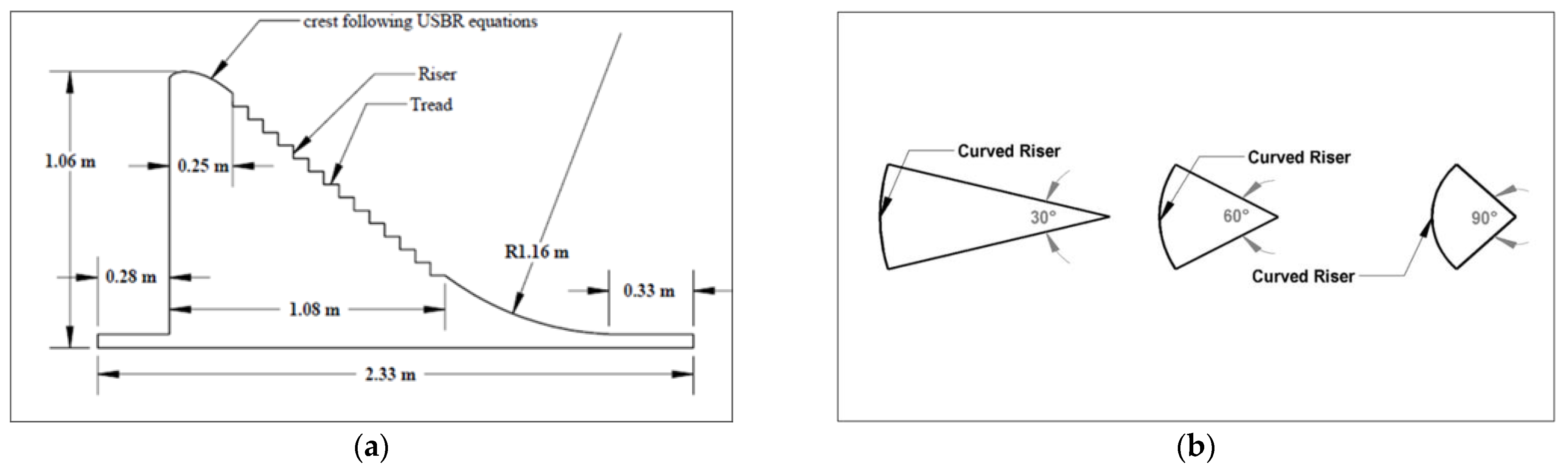 Applsci 12 00448 g001 550