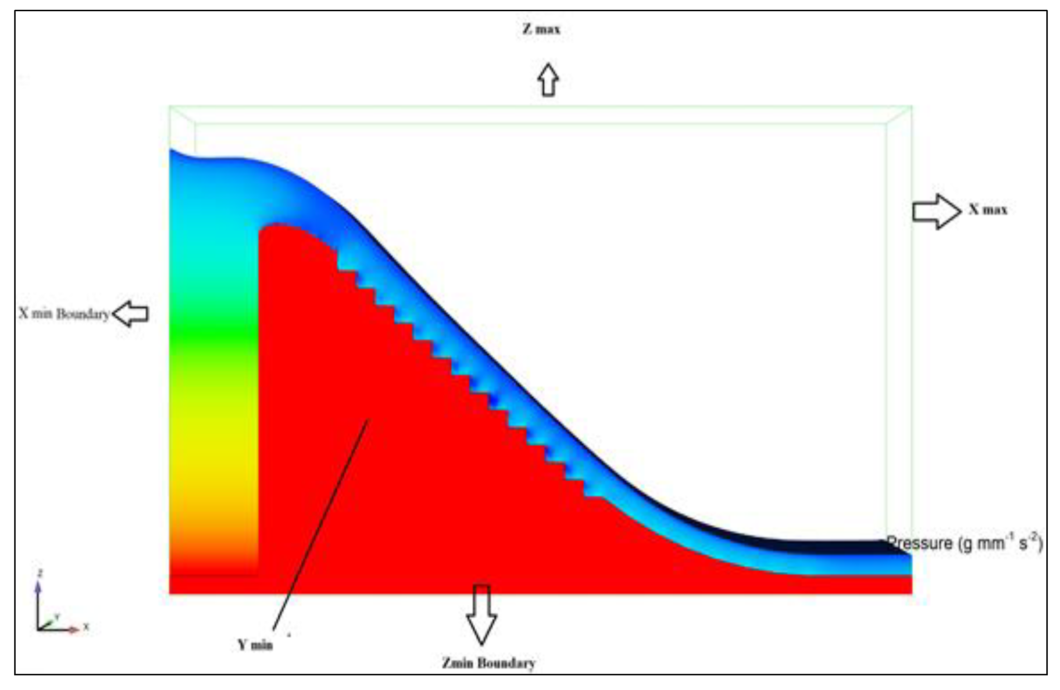 Applsci 12 00448 g003 550
