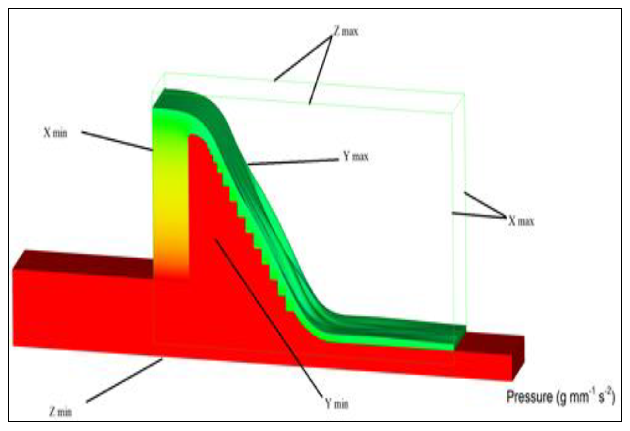 Applsci 12 00448 g004 550