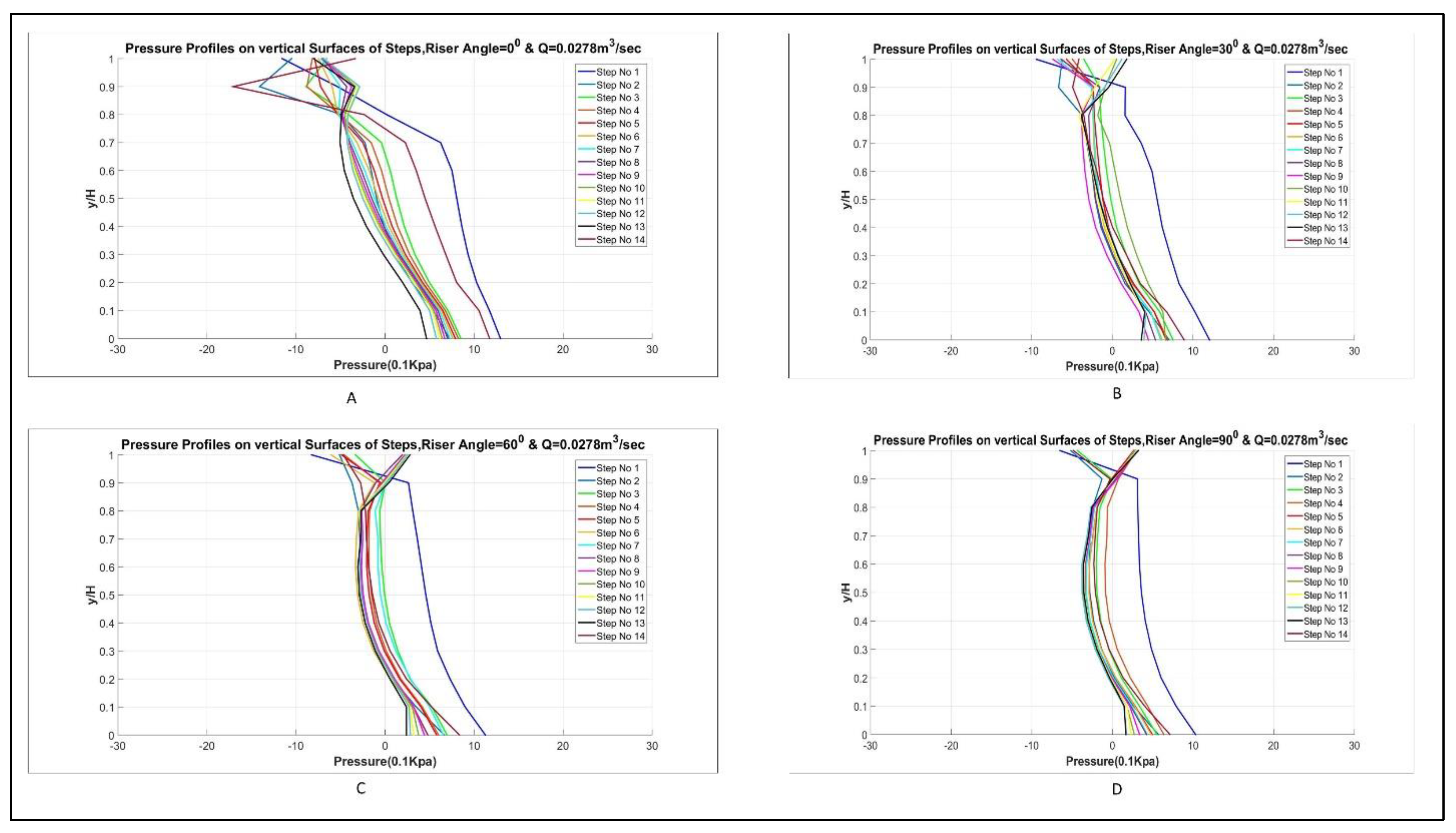 Applsci 12 00448 g009 550