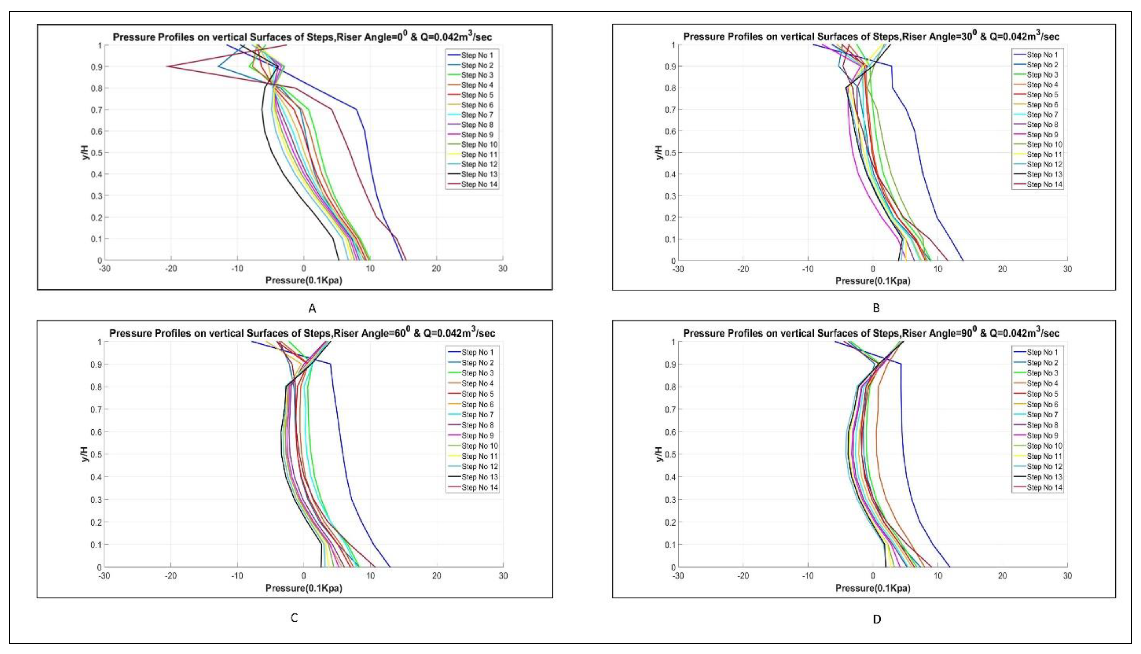 Applsci 12 00448 g011 550