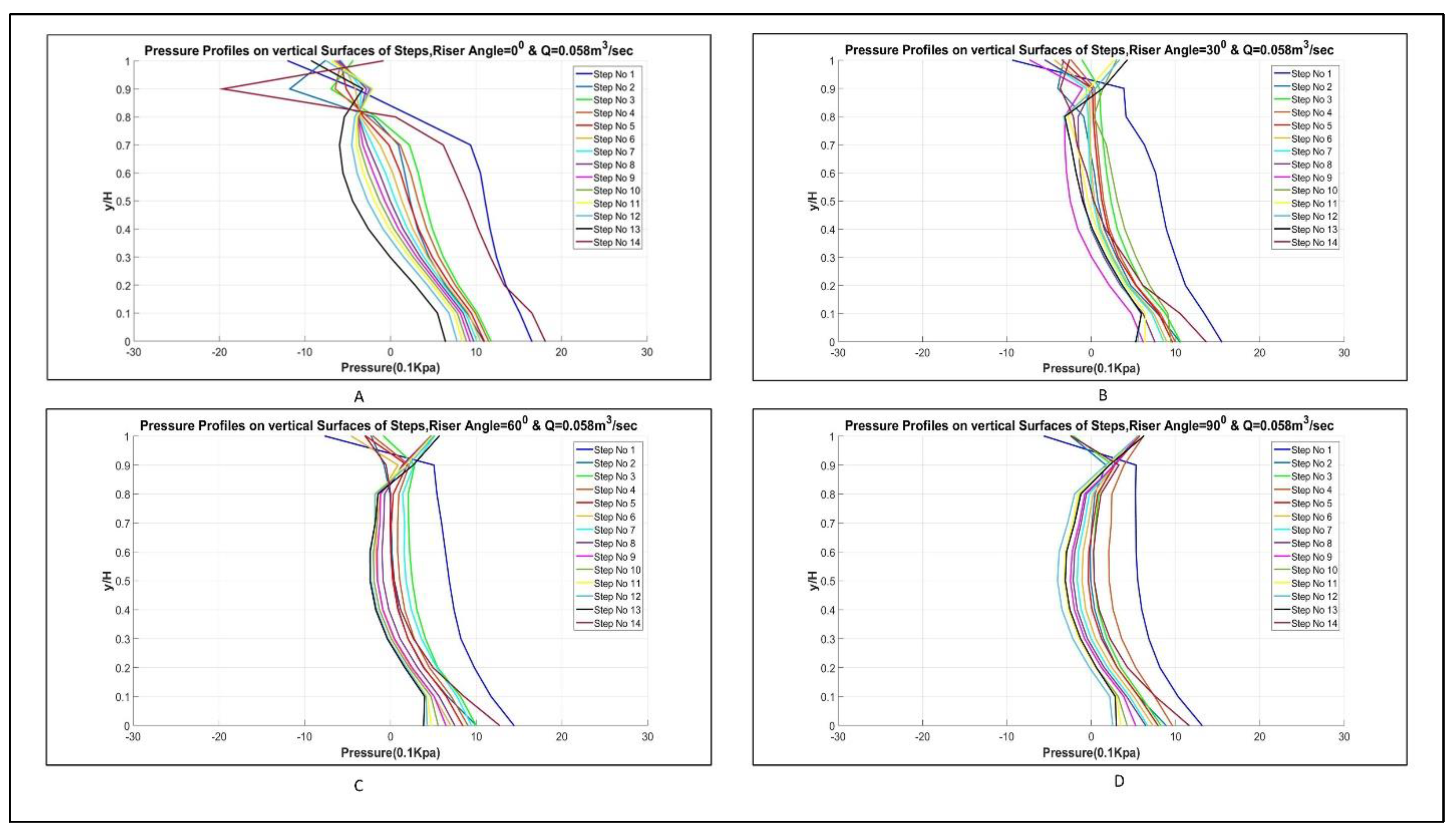Applsci 12 00448 g012 550