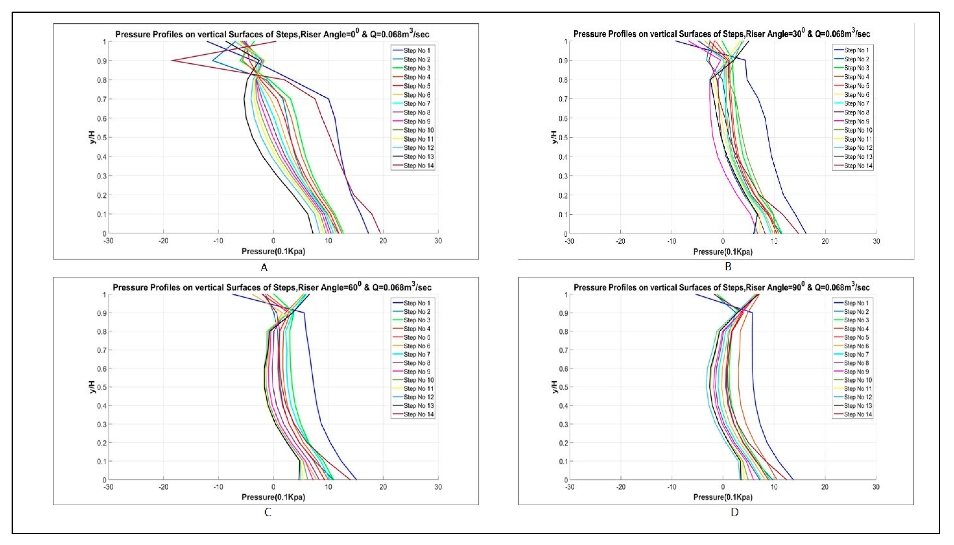 Applsci 12 00448 g013 550