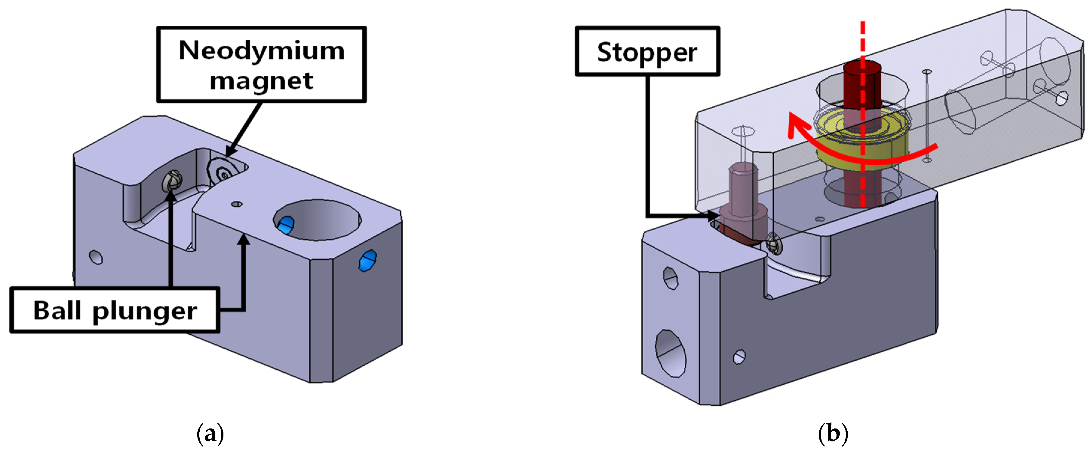 Applsci 12 00451 g005