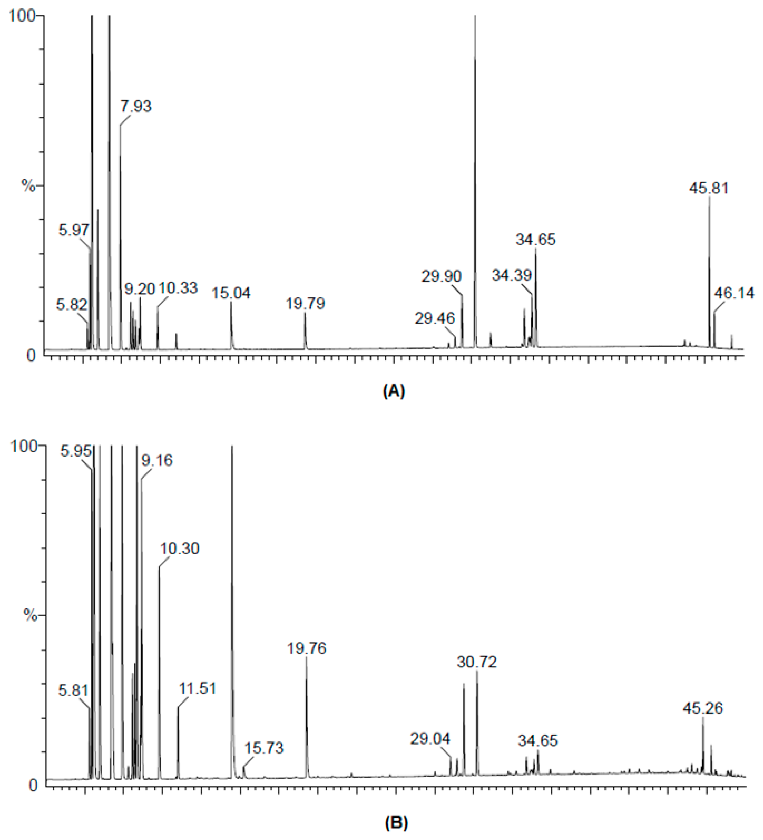 Applsci 12 00452 g001