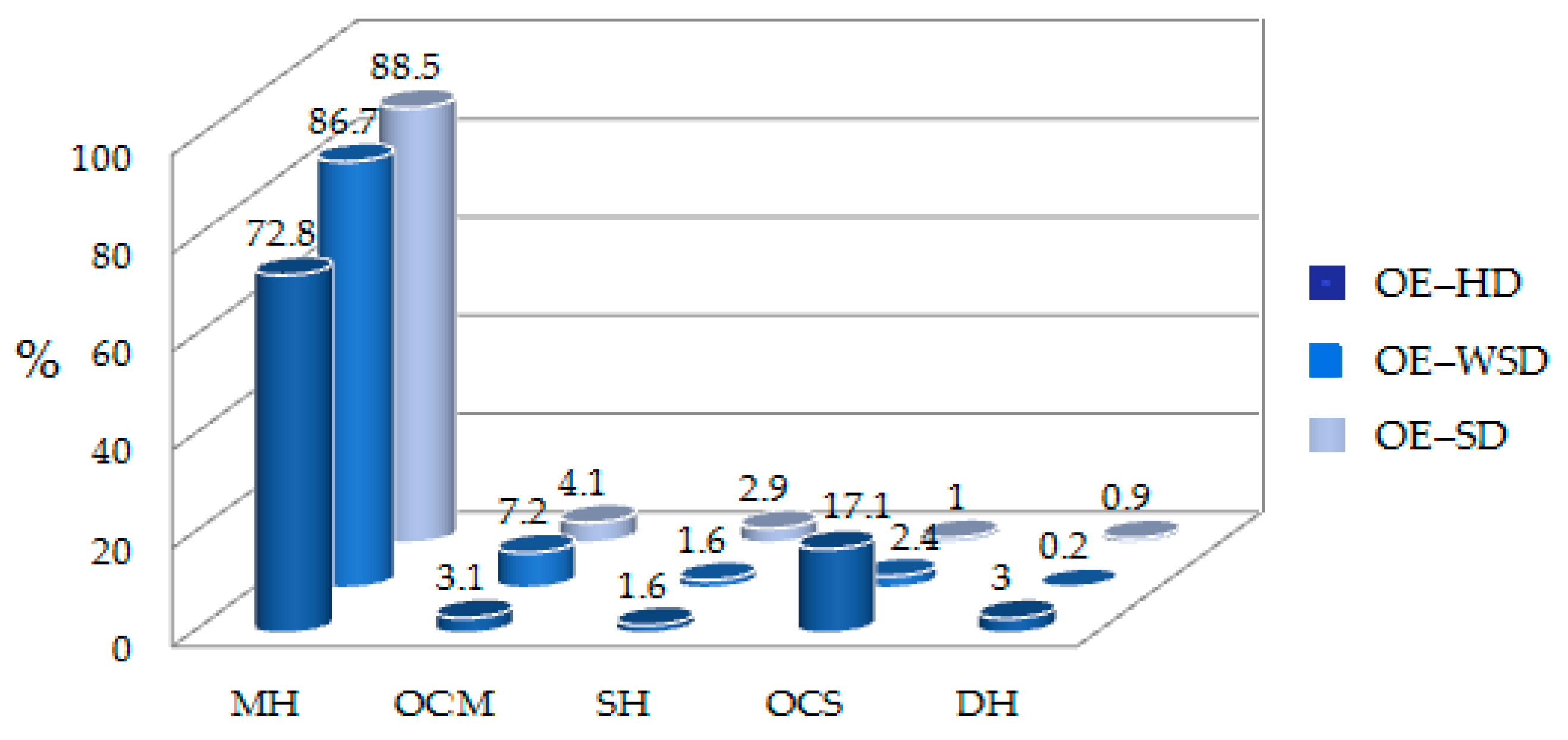 Applsci 12 00452 g002