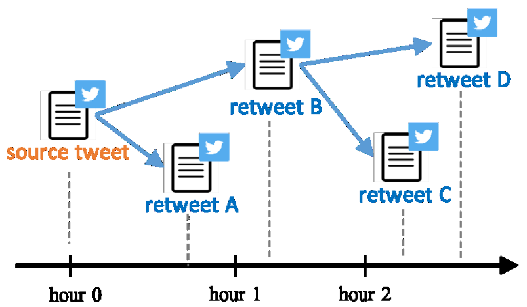 Applsci 12 00453 g001 550