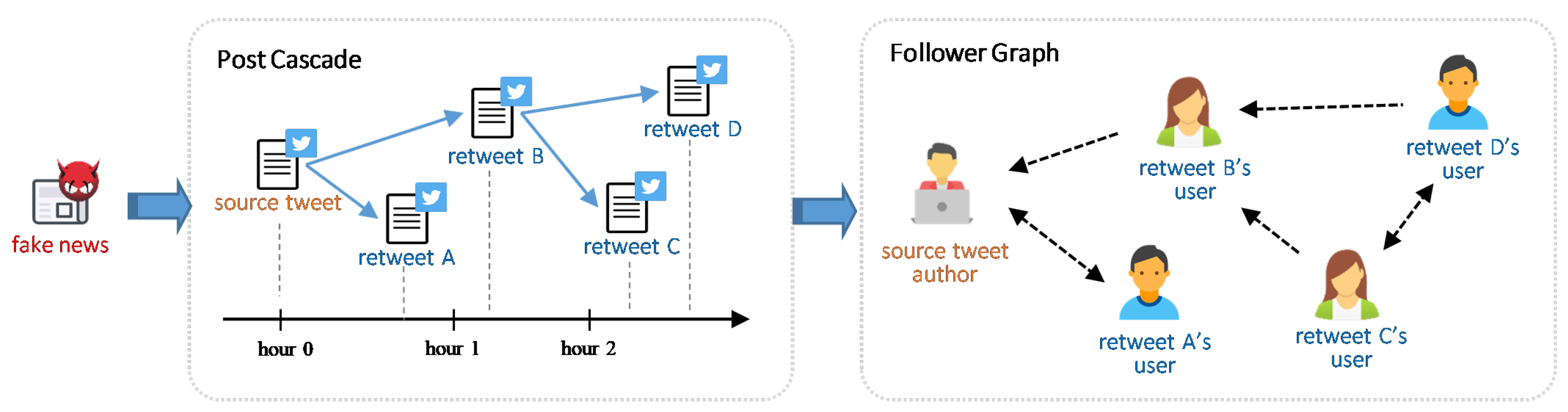 Applsci 12 00453 g002 550