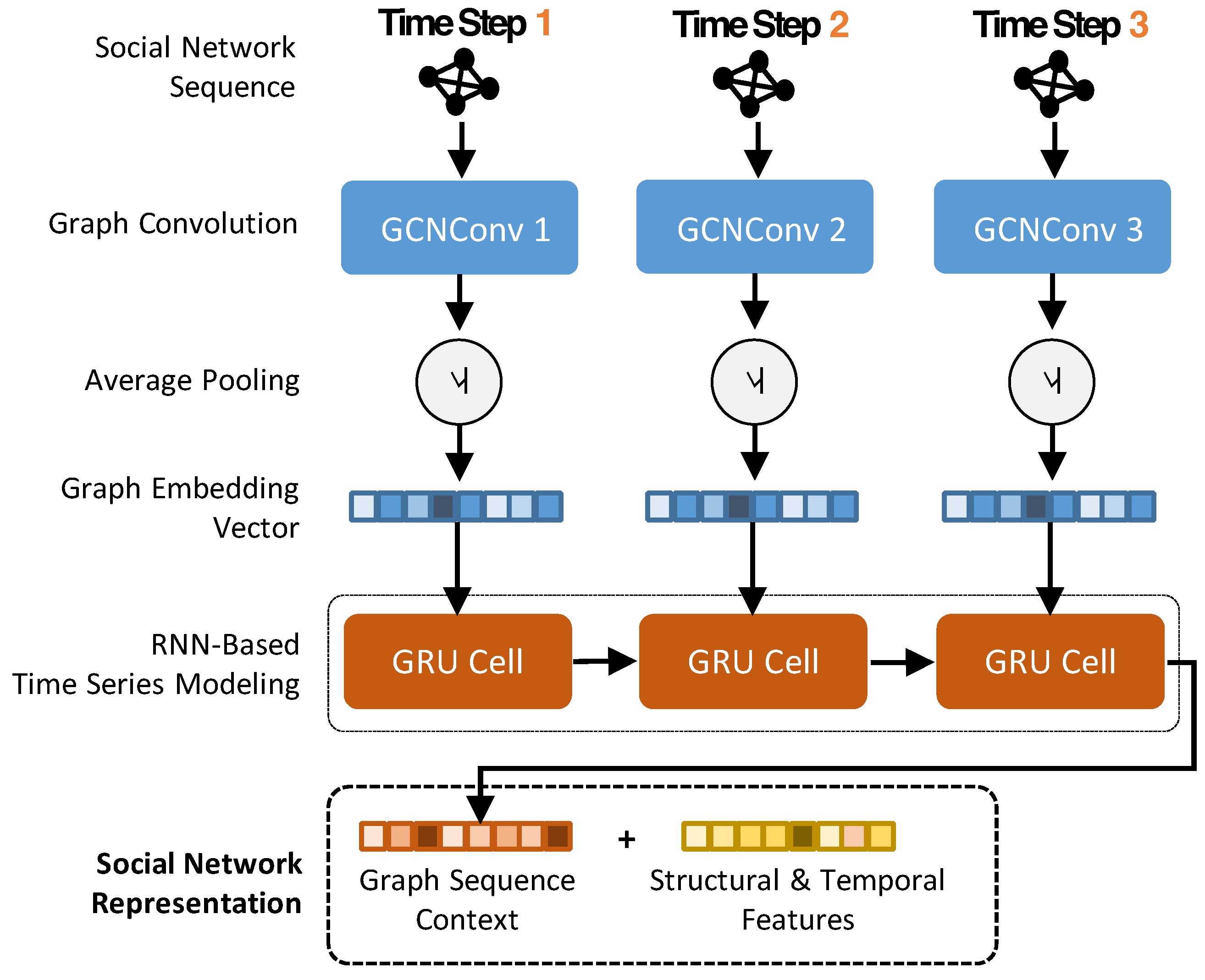 Applsci 12 00453 g004 550