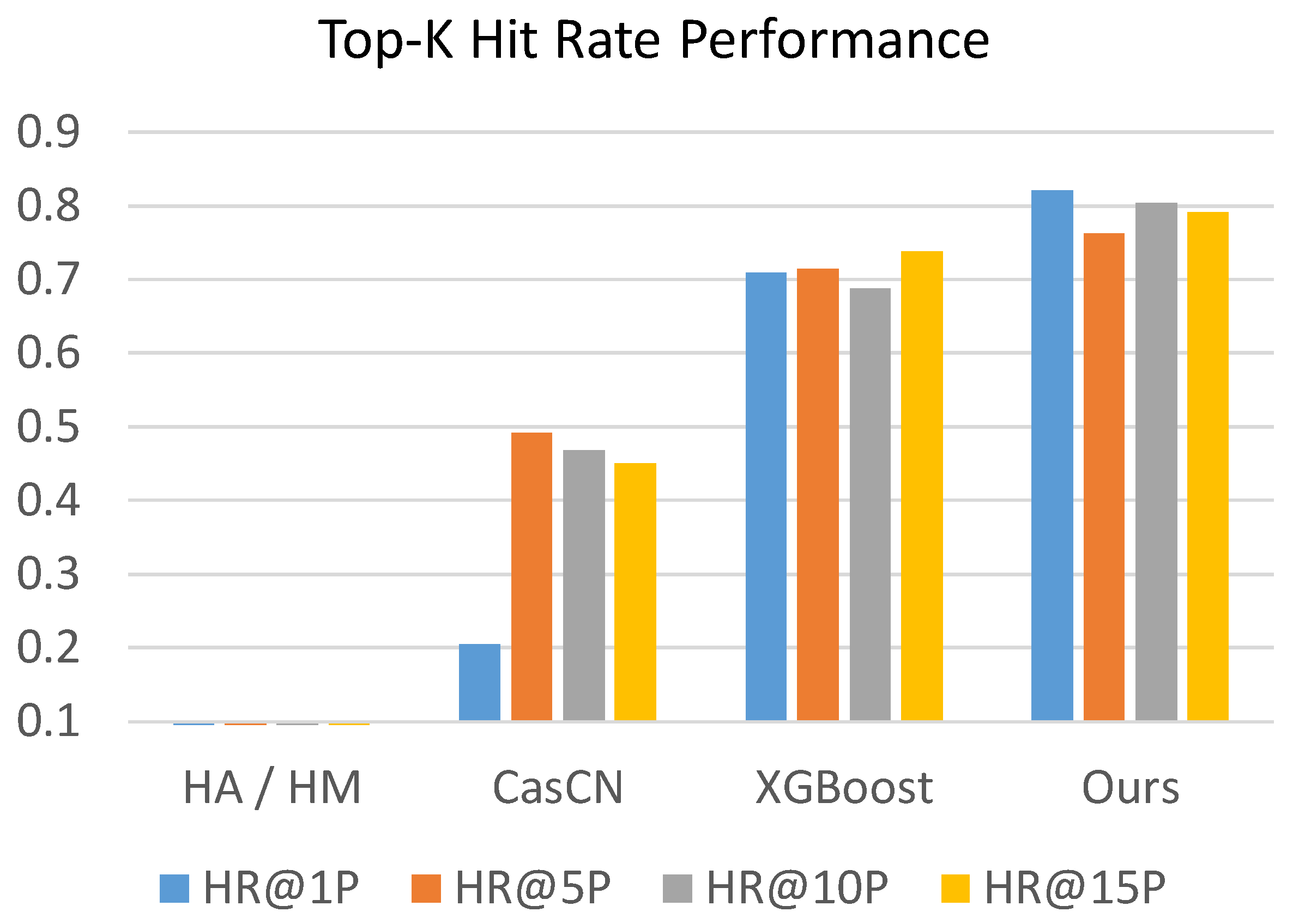 Applsci 12 00453 g008 550